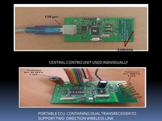 CENTRAL CONTRO UNIT USED INDIVIDUALLY
PORTABLECCU CONTAINING DUALTRANSRECEIVERTO
SUPPORTTWO DIRECTIONWIRELESS LINK
 