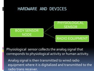 HARDWARE AND DEVICES
BODY SENSOR
NODE
PHYSIOLOGICAL
SENSOR
RADIO EQUIPMENT
Physiological sensor collects the analog signal that
corresponds to physiological activity or human activity.
Analog signal is then transmitted to wired radio
equipment where it is digitalized and transmitted to the
radio trans receiver.
 