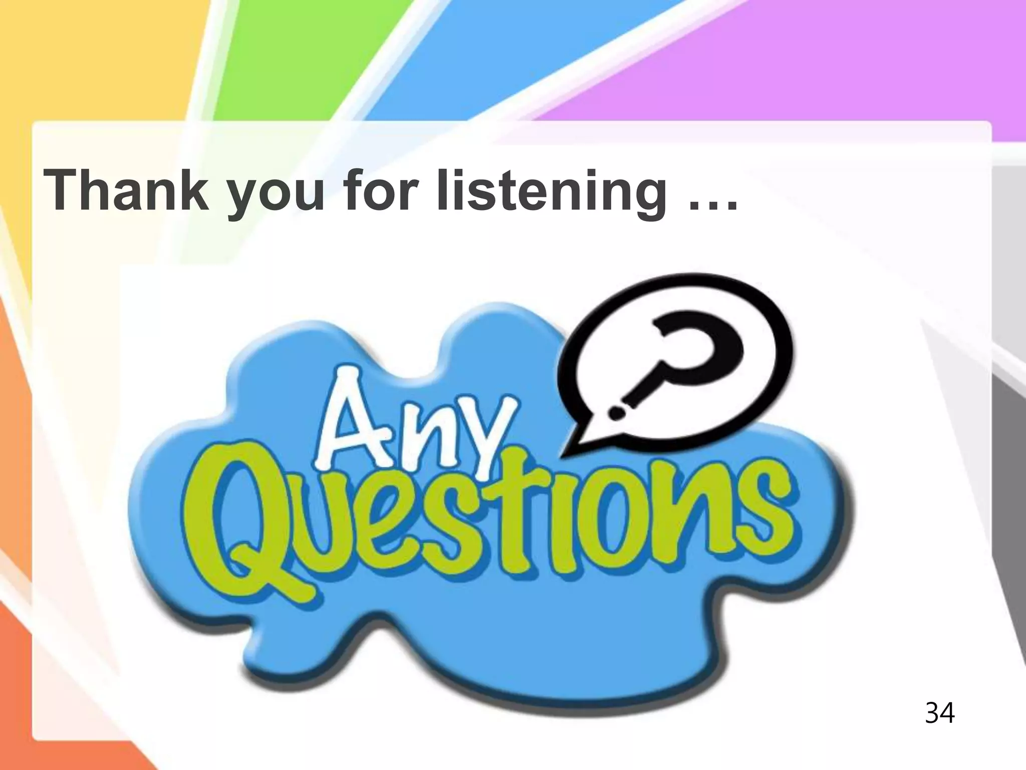 Thank you for listening …
34
 