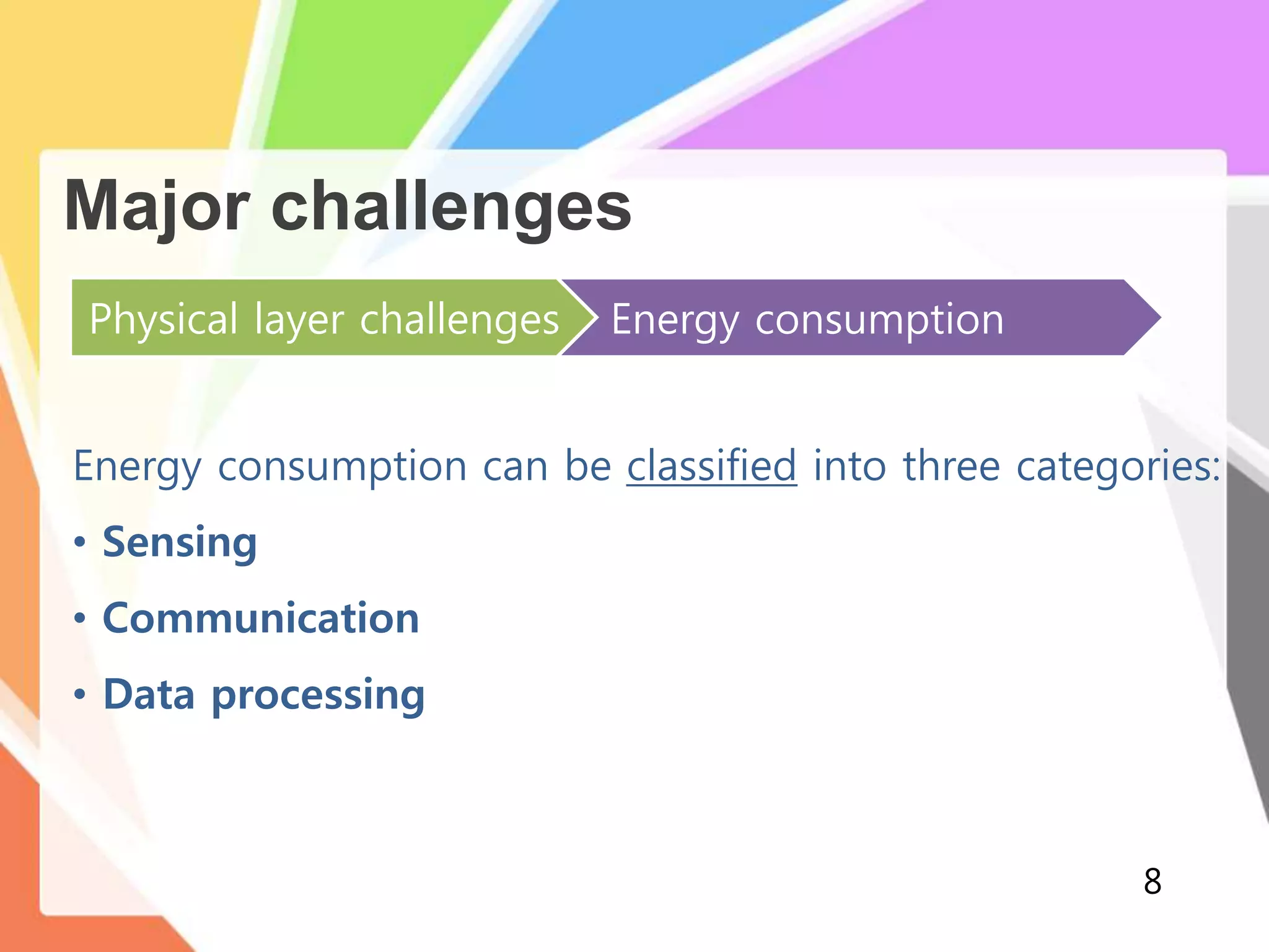 Major challenges
Physical layer challenges Energy consumption
Energy consumption can be classified into three categories:
• Sensing
• Communication
• Data processing
8
 