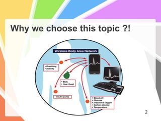Wireless Body Area Networks for healthcare (Wban) | PPTX