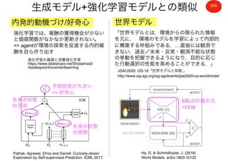 生成モデル+強化学習モデルとの類似
世界モデル
Ha, D. & Schmidhuber, J. (2018)
World Models. arXiv:1803.10122
内発的動機づけ/好奇心
「世界モデルとは，環境からの限られた情報
を元に， 環境のモデルを学習によって内部的
に構築する枠組みである．…直接には観測で
きない，過去／未来・反実・観測不能な状態
の挙動を把握できるようになり，目的に応じ
た行動選択の性能を高めることができる．」
JSAI-2020: OS-18「世界モデルと知能 」
http://www.sig-agi.org/sig-agi/events/jsai2020-os-worldmodel
Pathak, Agrawal, Efros and Darrell. Curiosity-driven
Exploration by Self-supervised Prediction. ICML 2017.
強化学習では、報酬の獲得機会が少ない
と価値関数がなかなか更新されない。
=> agentが環境の探索を促進する内的報
酬を自ら作り出す
未来の状態
の予測
未来の状態
の実際
予測誤差が大きい
=> 好奇心
強化学習の基礎と深層強化学習
https://www.slideshare.net/ShotaImai3/
rlssdeepreinforcementlearning
EBLOの最大化
=FEM
追加
 