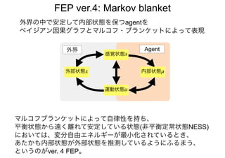 FEP ver.4: Markov blanket
Agent外界
感覚状態s
内部状態μ
運動状態a
外部状態x
外界の中で安定して内部状態を保つagentを
ベイジアン因果グラフとマルコフ・ブランケットによって表現
マルコフブランケットによって自律性を持ち、
平衡状態から遠く離れて安定している状態(非平衡定常状態NESS)
においては、変分自由エネルギーが最小化されているとき、
あたかも内部状態が外部状態を推測しているようにふるまう、
というのがver. 4 FEP。
 