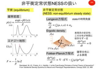 μ*
μ*
μ*
非平衡定常状態NESSの扱い
確率密度
非平衡定常状態
(NESS: non-equilibrium steady state)
Ramstead, M.J.D.; Friston, K.J.; Hipólito, I. Is the Free-Energy Principle a Formal Theory of Semantics?
From Variational Density Dynamics to Neural and Phenotypic Representations. Entropy 2020, 22, 889
Fokker-Planck方程式
Ergodic density
Langevin方程式
dμ
dt
= fμ(μ, s, a) + ωμ
表現系の安定性:
この分布が時間に
依存せず一定
平衡 (equilibrium)
エナジー地形
stateの時間発展
確率分布に
よる表現
dp*(μ)
dt
= ∇ ⋅ (Γ∇ − fμ(μ))p*(μ)
0.03
U(x)
p(x) =
exp(−βU(x))
Z
dp*(μ)
dt
= 0
F = −
1
β
ln Z
x
x
追加
 