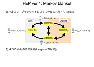 FEP ver.4: Markov blanket
Agent外界
感覚状態s
内部状態μ
運動状態a
外部状態x
1) ４つのstateの時間発展(Langevin 方程式)。
ds
dt
= fs(s, x, a) + ωs
dμ
dt
= fμ(μ, s, a) + ωμ
da
dt
= fa(a, s, μ) + ωa
dx
dt
= fx(x, a, s) + ωx
0) マルコフ・ブランケットによって分けられた４つのstate
 