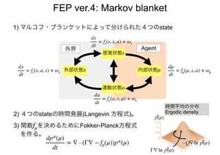 FEP ver.4: Markov blanket
Agent外界
感覚状態s
内部状態μ
運動状態a
外部状態x
2) ４つのstateの時間発展(Langevin 方程式)。
ds
dt
= fs(s, x, a) + ωs
dμ
dt
= fμ(μ, s, a) + ωμ
da
dt
= fa(a, s, μ) + ωa
dx
dt
= fx(x, a, s) + ωx
1) マルコフ・ブランケットによって分けられた４つのstate
3) 関数 を決めるためにFokker-Planck方程式
を作る。
fμ
dp*(μ)
dt
= ∇ ⋅ (Γ∇ − fμ(μ))p*(μ)
μ*
μ*
μ*
時間平均の分布
Ergodic density
 