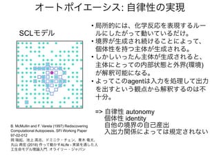 オートポイエーシス: 自律性の実現
SCLモデル
• 局所的には、化学反応を表現するルー
ルにしたがって動いているだけ。
• 境界が生成され続けることによって、
個体性を持つ主体が生成される。
• しかしいったん主体が生成されると、
主体にとっての内部状態と外界(環境)
が解釈可能になる。
• よってこのagentは入力を処理して出力
を出すという観点から解釈するのは不
十分。
=> 自律性 autonomy
個体性 identity
自他の境界の自己産出
入出力関係によっては規定されない
B. McMullin and F. Varela (1997) Rediscovering
Computational Autopoiesis. SFI Working Paper
97-02-012
岡 瑞起、池上 高志、ドミニク・チェン、青木 竜太、
丸山 典宏 (2018) 作って動かすALife - 実装を通した人
工生命モデル理論入門. オライリー・ジャパン
 