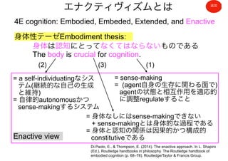 Di Paolo, E., & Thompson, E. (2014). The enactive approach. In L. Shapiro
(Ed.), Routledge handbooks in philosophy. The Routledge handbook of
embodied cognition (p. 68–78). Routledge/Taylor & Francis Group.
エナクティヴィズムとは
身体性テーゼEmbodiment thesis:
= a self-individuatingなシス
テム(継続的な自己の生成
と維持)
= 自律的autonomousかつ
sense-makingするシステム
Enactive view
(2) (1)
= sense-making
= (agent自身の生存に関わる面で)
agentの状態と相互作用を適応的
に調整regulateすること
身体は認知にとってなくてはならないものである
The body is crucial for cognition.
= 身体なしにはsense-makingできない
+ sense-makingとは身体的な過程である
= 身体と認知の関係は因果的かつ構成的
constitutiveである
(3)
4E cognition: Embodied, Embeded, Extended, and Enactive
追加
 