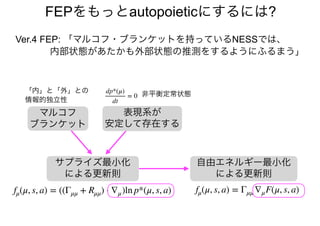 マルコフ
ブランケット
表現系が
安定して存在する
「内」と「外」との
情報的独立性
dp*(μ)
dt
= 0 非平衡定常状態
サプライズ最小化
による更新則
自由エネルギー最小化
による更新則
fμ(μ, s, a) = Γμμ ∇μF(μ, s, a)fμ(μ, s, a) = ((Γμμ + Rμμ) ⋅ ∇μ)ln p*(μ, s, a)
FEPをもっとautopoieticにするには?
Ver.4 FEP: 「マルコフ・ブランケットを持っているNESSでは、
内部状態があたかも外部状態の推測をするようにふるまう」
 