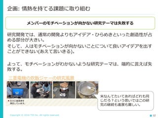 Copyright © 2016 TIS Inc. All rights reserved. 12
研究開発では、通常の開発よりもアイデア・ひらめきといった創造性が占
める部分が大きい。
そして、人はモチベーションが向かないことについて良いアイデアを出す
ことができない(あえて言いきる)。
よって、モチベーションがわかないような研究テーマは、端的に言えば失
敗する。
企画: 情熱を持てる課題に取り組む
メンバーのモチベーションが向かない研究テーマは失敗する
三菱電機の炊飯ジャーの研究風景
米なんてたいてあればどれも同
じだろ？という思いではこの研
究の継続も進展も難しい。
 