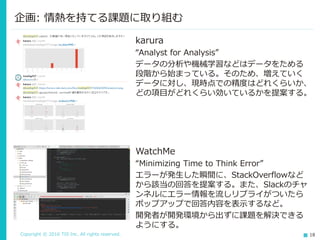 Copyright © 2016 TIS Inc. All rights reserved. 18
karura
“Analyst for Analysis”
データの分析や機械学習などはデータをためる
段階から始まっている。そのため、増えていく
データに対し、現時点での精度はどれくらいか、
どの項目がどれくらい効いているかを提案する。
企画: 情熱を持てる課題に取り組む
WatchMe
“Minimizing Time to Think Error”
エラーが発生した瞬間に、StackOverflowなど
から該当の回答を提案する。また、Slackのチャ
ンネルにエラー情報を流しリプライがついたら
ポップアップで回答内容を表示するなど。
開発者が開発環境から出ずに課題を解決できる
ようにする。
 
