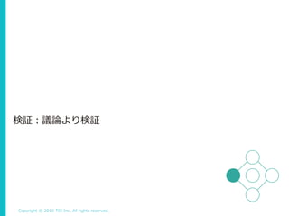 Copyright © 2016 TIS Inc. All rights reserved.
検証：議論より検証
 