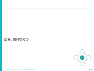 Copyright © 2016 TIS Inc. All rights reserved. 26
広報: 博打を打つ
 
