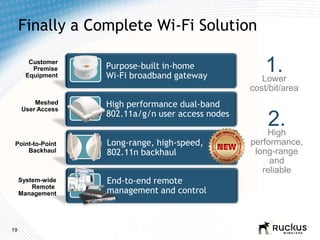 Illustration of Wireless Internet Access For Rating Construction Sites
