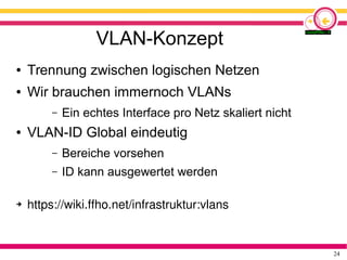 25
VLAN-Konzept
● VLAN-Kategorien:
– Backbonerouter ↔ Backbonerouter
● Via Richtfunk
● Via Kabel
– Management-Netz pro POP...