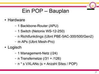 28
Hardware
● Einheitlicher Hardware Pool
– PCengines APU2
– Netonix WISP Switches
– Ubiquiti Networks
● PowerBeam
● LiteB...
