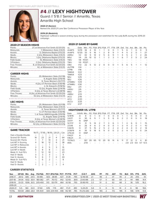 WT Women's Basketball Game Notes (1-13-21)