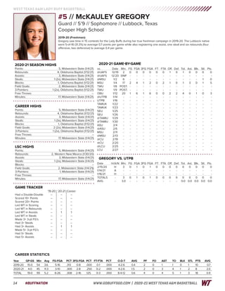 WT Women's Basketball Game Notes (1-13-21)