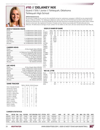 WT Women's Basketball Game Notes (1-13-21)