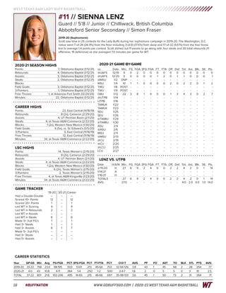 WT Women's Basketball Game Notes (1-13-21)