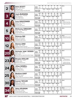 WT Women's Basketball Game Notes (1-13-21)