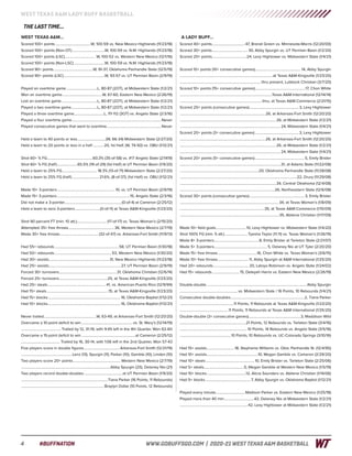 WT Women's Basketball Game Notes (1-13-21)