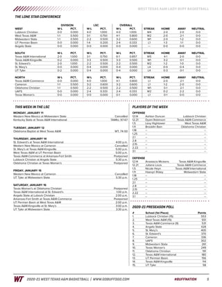 WT Women's Basketball Game Notes (1-13-21)