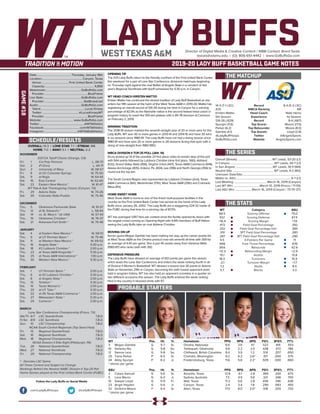 LADY BUFFSDirector of Digital Media & Creative Content / WBB Contact: Brent Seals
bseals@wtamu.edu | (O): 806-651-4442 | www.GoBuffsGo.com
2019-20 LADY BUFF BASKETBALL GAME NOTES
GAME#18
SCHEDULE/RESULTS
THE MATCHUP
THE SERIES
THE STATS
PROBABLE STARTERS
14-3 (7-1 LSC)
#25
Kristen Mattio
5th Season
126-26 (.829)
Spurgin (11.6)
Parker (6.2)
Gamble (4.1)
@LadyBuffHoops
GoBuffsGo.com
Record
WBCA Ranking
Head Coach
Experience
Record
Top Scorer
Top Rebounder
Top Assists
Twitter
Website
8-4 (5-3 LSC)
NR
Nate Harris
1st Season
8-4 (.667)
Moore (17.5)
Moore (8.0)
Lloyd (2.8)
@AngeloSports
AngeloSports.com
Overall (Streak):.................................................WT Leads, 53-20 (L1)
In Canyon:.............................................................WT Leads, 30-7 (L1)
In San Angelo:....................................................WT Leads, 19-11 (W4)
Neutral Site:......................................................... WT Leads, 4-2 (W2)
Unknown Date/Site:................................................................................
Mattio vs. ASU:............................................................................6-7 (L1)
Last Meeting:..............................................March 16, 2019 (Canyon)
Last WT Win:.....................................March 10, 2019 (Frisco / 71-55)
Last ASU Win:........................March 16, 2019 (Canyon / 73-70 OT)
WT
66.5
50.1
+16.4
.472
.332
.310
.287
4.5
.666
39.6
+12.3
15.1
18.3
-2.1
7.2
5.7
Category
Scoring Offense
Scoring Defense
Scoring Margin
Field Goal Percentage
Field Goal Percentage Def.
3PT Field Goal Percentage
3PT Field Goal Percentage Def.
3-Pointers Per Game
Free Throw Percentage
Rebounds
Rebounding Margin
Assists
Turnovers
Turnover Margin
Steals
Blocks
ASU
75.0
67.4
+7.6
.392
.395
.283
.290
7.1
.676
42.9
+2.9
13.8
15.5
+1.7
8.5
3.3
WT 		 Pos. 	 Ht. 	 Yr. 	 Hometown 	 PPG 	 RPG 	 APG 	 FG% 	 3FG% 	 FT%
3	 Megan Gamble	 G	 5-7	 Sr.	 Omaha, Nebraska	 6.6	 3.6	 4.1	 .527	 .419	 .553
10	 Delaney Nix	 G	 5-8	 So.	 Tahlequah, Oklahoma	 9.9	 2.2	 2.5	 .438	 .373	 .786
12	 Sienna Lenz	 G	 5-8	 So.	 Chilliwack, British Columbia	 8.4	 3.9	 1.2	 .514	 .207	 .650
20	 Tiana Parker	 P	 6-5	 Sr.	 Chehalis, Washington	 9.2	 6.2	 2.6^	 .511	 .000	 .575
34	 Abby Spurgin	 P	 6-2	 Jr.	 Fredericksburg, Texas	 11.6	 5.6	 2.2^	 .509	 .000	 .660
^ blocks per game
ASU	 Pos. 	 Ht. 	 Yr. 	 Hometown 	 PPG 	 RPG 	 APG 	 FG% 	 3FG% 	 FT%
2	 Catara Samuel	 G	 5-6	 Sr.	 Amarillo, Texas	 13.8	 6.1	 2.8	 .369	 .200	 .673
5	 Lana Marov	 G	 6-0	 Jr.	 Sydney, Australia	 7.3	 4.9	 0.6	 .321	 .348	 .700
10	 Sawyer Lloyd	 G	 5-9	 Fr.	 Wall, Texas	 11.3	 5.6	 2.8	 .436	 .346	 .636
23	 Angel Hayden	 G	 5-6	 Jr.	 Canyon, Texas	 2.4	 3.4	 1.8	 .290	 .083	 .455
32	 De’Anira Moore	 F	 6-4	 Sr.	 Allen, Texas	 17.5	 8.0	 2.0^	 .518	 .200	 .720
^ blocks per game
OVERALL: 14-3 | LONE STAR: 7-1 | STREAK: W6
HOME: 7-0 | AWAY: 5-1 | NEUTRAL: 2-2
NOVEMBER
D2CCA Tipoff Classic (Orange, CA)
Fri.	 1	 Cal Poly Pomona		 L, 58-73
Sat.	 2	 #1 Drury		 L, 44-71
Sun.	 3	 University of Mary		 W, 58-57
Fri.	 8	 at UC-Colorado Springs		 W, 75-50
Sat.	 9	 at Regis		 W, 64-44
Sat.	 16	 East Central		 W, 62-60
Sat.	 23	 Eastern New Mexico *		 W, 61-47
WT Pak-A-Sak Thanksgiving Classic (Canyon, TX)
Fri.	 29	 Adams State		 W, 74-26
Sat.	 30	 Colorado State-Pueblo		 W, 75-46
DECEMBER
Thu.	 5	 Oklahoma Panhandle State		 W, 91-37
Thu.	 12	 at St. Edward’s *		 L, 58-64
Sat.	 14	 vs. St. Mary’s * (@ UIW)		 W, 57-43
Thu.	 19	 Oklahoma Christian *		 W, 76-37
Sat.	 21	 Arkansas-Fort Smith *		 W, 76-48
JANUARY
Sat.	 4	 at Eastern New Mexico *		 W, 58-51
Thu. 	 9	 at UT Permian Basin *		 W, 75-46
Sat.	 11	 at Western New Mexico *		 W, 69-52
Thu.	 16	 Angelo State *		 5:30 p.m.
Sat.	 18	 #2 Lubbock Christian *		 2:00 p.m.
Thu.	 23	 at Texas A&M-Kingsville *		 5:30 p.m.
Sat.	 25	 at Texas A&M International *		 1:00 p.m.
Thu.	 30	 Western New Mexico *		 5:30 p.m.
FEBRUARY
Sat.	 1	 UT Permian Basin *		 2:00 p.m.
Thu.	 6	 at #2 Lubbock Christian *		 5:30 p.m.
Sat.	 8	 at Angelo State *		 2:00 p.m.
Thu.	 13	 Tarleton *		 5:30 p.m.
Sat.	 15	 Texas Woman’s *		 2:00 p.m.
Thu.	 20	 at UT Tyler *		 5:30 p.m.
Sat.	 22	 at #6 Texas A&M-Commerce *		 2:00 p.m.
Thu.	 27	 Midwestern State *		 5:30 p.m.
Sat.	 29	 Cameron *		 2:00 p.m.
MARCH
Lone Star Conference Championship (Frisco, TX)
We/Th	 6/7	 LSC Quarterfinals		 T.B.D.
Fr/Sa	 8/9	 LSC Semifinals		 T.B.D.
Sun.	 10	 LSC Championship		 T.B.D.
NCAA South Central Regionals (Top Seed Host)
Fri.	 15	 Regional Quarterfinals		 T.B.D.
Sat.	 16	 Regional Semifinals		 T.B.D.
Mon.	 18	 Regional Championship		 T.B.D.
NCAA Division II Elite Eight (Pittsburgh, PA)
Tue.	 26	 National Quarterfinals		 T.B.D.
Wed.	 27	 National Semifinals		 T.B.D.
Fri.	 29	 National Championship		 T.B.D.
* - Denotes LSC Game
All Times Central and Subject to Change
Rankings Refelct the Newest NABC Division II Top-25 Poll
Home Games played at the First United Bank Center (FUBC)
WEST TEXAS A&M
OPENING TIP
The #25 Lady Buffs return to the friendly confines of the First United Bank Center
this weekend for a pair of Lone Star Conference divisional matchups beginning
on Thursday night against the rival Belles of Angelo State in a rematch of last
year’s Regional Semifinals with tipoff scheduled for 5:30 p.m. in Canyon.
WT HEAD COACH KRISTEN MATTIO
Kristen Mattio has continued the storied tradition of Lady Buff Basketball as she
enters her fifth season at the helm of the West Texas A&M in 2019-20. Mattio has
registering an overall record of 126-26 during her time in Canyon for a winning
percentage of 82.9% as the Nashville native is the second fastest head coach in
program history to reach the 100-win plateau with a 95-78 decision at Cameron
on February 2, 2019.
WINNING TRADITION
The 2018-19 season marked the seventh-straight year of 20 or more wins for the
Lady Buffs. WT won 30 or more games in 2013-14 and 2014-15 and have 30 wins
in six seasons since 1980-81. The Lady Buffs have not had a losing season since
1980-81 and have won 20 or more games in 28 seasons during that span with a
string of nine-straight from 1983-1992.
WBCA DIVISION II TOP-25 POLL (JAN. 14)
Drury picked up 14 of the possible 23 first place votes to remain atop of the poll
with 564 points followed by Lubbock Christian (nine first place, 560), Ashland
(532), Grand Valley State (456), Virginia Union (447), Texas A&M-Commerce (444),
Alaska Anchorage (405), Indiana, Pa. (404), Lee (396) and North Georgia (356) to
round out the top ten.
The South Central Region was represented by Lubbock Christian (2nd), Texas
A&M-Commerce (6th), Westminster (17th), West Texas A&M (25th) and Colorado
Mesa (RV).
HOME SWEET HOME
West Texas A&M is home to one of the finest multi-purpose facilities in the
country as the First United Bank Center has served as the home of the Lady
Buffs since January 26, 2002. The Lady Buffs are a staggering 224-32 inside of
the FUBC during that time for a winning clip of 87.5%.
WT has averaged 1,067 fans per contest since the facility opened its doors with
the largest crowd coming on Opening Night with 4,941 members of Buff Nation
seeing the Lady Buffs take on rival Abilene Christian.
MOVING ON UP
Senior guard Megan Gamble has been making her way up the career assists list
at West Texas A&M as the Omaha product now sits seventh all-time with 359 for
an average of 4.40 per game. She is just 45 assists away from Vanessa Wells
(1983-87) who ranks sixth with 392.
DEFENSIVE PRESSURE
The Lady Buffs have allowed an average of 50.1 points per game this season
which leads the Lone Star Conference and enters the week ranking fourth in all
of Division II Women’s Basketball. WT allowed a season-low 26 points to Adams
State on November 29th in Canyon, becoming the sixth lowest opponent point
total in program history. WT has also held an opponent scoreless in a quarter on
two different occasions this season. The Lady Buffs entered the week ranking
third in the country in blocked shots with 97.
Date:............................................... Thursday, January 16th
Location:........................................................Canyon, Texas
Venue:......................................First United Bank Center
Capacity:..................................................................... 4,800
Webstream:.................................................GoBuffsGo.com
Provider:............................................................BlueFrame
Live Stats:....................................................GoBuffsGo.com
Provider:......................................................StatBroadcast
Audio:...........................................................GoBuffsGo.com
Talent:.............................................................Lucas Kinsey
Twitter:.................................................. @LucasKinseyWT
Provider:............................................................BlueFrame
Website:............................................ www.GoBuffsGo.com
Twitter:..............................................................@WTAthletics
Facebook:..................................................com/WTAthletics
Instagram:...............................................@WTAMUAthletics
Follow the Lady Buffs on Social Media
.com/LadyBuffHoops @LadyBuffHoops
 