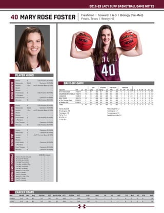 2018-19 LADY BUFF BASKETBALL GAME NOTES
40 MARY ROSE FOSTER Freshman | Forward | 6-0 | Biology (Pre-Med)
Frisco, Texas | Reedy HS
PLAYER HIGHS
SEASONHIGHS
Year	 GP-GS	 Min	 Avg	 FG-FGA	 PCT	 3pt FG-FGA	 PCT	 FT-FTA	 PCT	 O-D-T	 AVG	 PF	 FO	 AST	 T/O	 BLK	 STL	 PTS	 AVG
2018-19	 6-0	49	8.2	 5-7	 .714	 0-1	 .000	 1-2	 .500	 2-5-7	 1.2	 7	 0	 2	 6	 0	 0	 11	 1.8
TOTAL	 6-0	49	8.2	 5-7	 .714	 0-1	 .000	 1-2	 .500	 2-5-7	 1.2	 7	 0	 2	 6	 0	 0	 11	 1.8
CAREER STATS
Points: 	 6	 CSU-Pueblo (11/24/18)
Rebounds: 	 2 (3x)	 Cameron (11/29/18)
Assists: 	 1 (2x)	 at UT Permian Basin (1/3/19)
Steals: 	 --	 --
Blocks: 	 --	 --
Field Goals: 	 3	 CSU-Pueblo (11/24/18)
3-Pointers: 	 --	 --
Free Throws: 	 1	 Cameron (11/29/18)
Minutes: 	 15	 CSU-Pueblo (11/24/18)
CAREERHIGHS
Points: 	 6	 CSU-Pueblo (11/24/18)
Rebounds: 	 2 (3x)	 Cameron (11/29/18)
Assists: 	 1 (2x)	 at UT Permian Basin (1/3/19)
Steals: 	 --	 --
Blocks: 	 --	 --
Field Goals: 	 3	 CSU-Pueblo (11/24/18)
3-Pointers: 	 --	 --
Free Throws: 	 1	 Cameron (11/29/18)
Minutes: 	 15	 CSU-Pueblo (11/24/18)
LSCHIGHS
Points: 	 3	 Cameron (11/29/18)
Rebounds: 	 2	 Cameron (11/29/18)
Assists: 	 1	 at UT Permian Basin (1/3/19)
Steals: 	 --	 --
Blocks: 	 --	 --
Field Goals: 	 1	 Cameron (11/29/18)
3-Pointers: 	 --	 --
Free Throws: 	 1	 Cameron (11/29/18)
Minutes: 	 6	 Cameron (11/29/18)
PRODUCTIONTRACKER
	 2018-19 	 Career
Had a Double-Double 	 -- 	 --
Scored 10+ Points 	 --	 --
Scored 20+ Points 	 -- 	 --
Led WT in Scoring 	 -- 	 --
Led WT in Rebounds 	 -- 	 --
Led WT in Assists 	 -- 	 --
Led WT in Steals 	 -- 	 --
Made 3+ 3-pt FG’s 	 -- 	 --
Had 3+ Steals 	 -- 	 --
Had 3+ Assists	 --	 --
Made 5+ 3-pt FG’s 	 -- 	 --
Had 5+ Steals 	 --	 --
Had 5+ Assists	 --	 --
GAME-BY-GAME
 