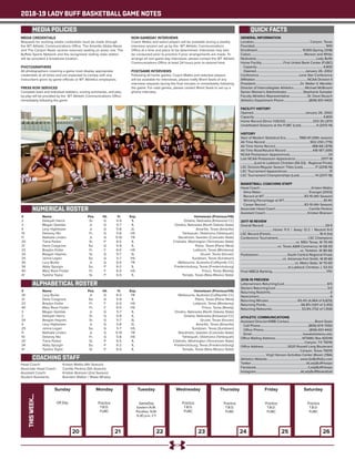 2018-19 LADY BUFF BASKETBALL GAME NOTES
QUICK FACTS
GENERAL INFORMATION
Location......................................................................Canyon, Texas
Founded........................................................................................ 1910
Enrollment........................................................ 10,169 (Spring 2018)
Colors...................................................................Maroon and White
Nickname...........................................................................Lady Buffs
Home Facility............................First United Bank Center (FUBC)
Capacity................................................................................... 4,800
Opened..............................................................January 26, 2002
Conference.................................................. Lone Star Conference
Affiliation..................................................................NCAA Division II
President.........................................................Dr. Walter V. Wendler
Director of Intercollegiate Athletics.............. Michael McBroom
Senior Woman’s Administrator..................... Stephanie Sumpter
Faculty Athletics Representative.......................Dr. Dave Rausch
Athletics Department Phone................................(806) 651-4400
FACILITY HISTORY
Opened.................................................................January 26, 2002
Capacity...................................................................................... 4,800
Home Record (Since 1/26/02)..................................203-30 (.871)
Undefeated Seasons at the FUBC (Last)....................4 (2013-14)
HISTORY
Start of Modern Statistical Era................. 1980-81 (39th season)
All-Time Record........................................................902-255 (.779)
All-Time Home Record..............................................488-68 (.878)
All-Time Road/Neutral Record.................................418-187 (.691)
NCAA Postseason Appearances................................................24
Last NCAA Postseason Appearance................................ 2017-18
.................(Lost to Lubbock Christian (56-53) - Regional Finals)
LSC Division/Regular Season Titles (Last)................17 (2018-19)
LSC Tournament Appearances.....................................................31
LSC Tournament Championships (Last).................... 14 (2017-18)
BASKETBALL COACHING STAFF
Head Coach.................................................................Kristen Mattio
Alma Mater............................................................Evangel (2003)
Record at WT...................................................83-19 (4th Season)
Winning Percentage at WT..................................................81.4%
Career Record.................................................83-19 (4th Season)
Associate Head Coach......................................... Camille Perkins
Assistant Coach.....................................................Kristian Branson
2017-18 REVIEW
Overall Record.............................................................................29-5
.......................................Home: 11-3 | Away: 12-2 | Neutral: 6-0
LSC Record (Finish)..............................................................16-4 (1st)
Conference Tournament...................................... LSC Champions
....................................................................vs. MSU Texas, W 70-49
..............................................vs. Texas A&M-Commerce, W 68-55
......................................................................... vs. Tarleton, W 80-66
Postseason.....................................South Central Regional Finals
....................................................vs. Arkansas-Fort Smith, W 81-66
...................................................................vs. Metro State, W 70-60
.......................................................... at Lubbock Christian, L 53-53
Final WBCA Ranking....................................................................17th
2018-19 PREVIEW
Letterwinners Returning/Lost.....................................................8/5
Starters Returning/Lost................................................................ 3/2
Returning Redshirts...........................................................................0
Newcomers.........................................................................................6
Returning Minutes.....................................65.4% (4,464 of 6,825)
Returning Points............................................66.8% (1,611 of 2,410)
Returning Rebounds..................................... 53.9% (732 of 1,359)
ATHLETIC COMMUNICATIONS
Assistant Director/WBB Contact.................................Brent Seals
Cell Phone............................................................(806) 674-7050
Office Phone.........................................................(806) 651-4442
Email................................................................bseals@wtamu.edu
Office Mailing Address..................................WTAMU Box 60049
...............................................................................Canyon, TX 79016
Office Address..............................2620 Russell Long Boulevard
......................................................................... Canyon, Texas 79015
...............................Virgil Henson Activities Center (Room 218A)
Athletics Website......................................... www.GoBuffsGo.com
Twitter.....................................................................@LadyBuffHoops
Facebook................................................................./LadyBuffHoops
Instagram........................................................@LadyBuffBasketball
Sunday Monday Tuesday Wednesday Thursday Friday Saturday
THISWEEK...
20 21 22 23 24 25 26
Off Day Practice
T.B.D.
FUBC
GameDay
Eastern N.M.
Poratles, N.M.
5:30 p.m. CT
Practice
T.B.D.
FUBC
Practice
T.B.D.
FUBC
Practice
T.B.D.
FUBC
Practice
T.B.D.
FUBC
MEDIA POLICIES
MEDIA CREDENTIALS
Requests for working media credentials must be made through
the WT Athletic Communications Office. The Amarillo Globe-News
and The Canyon News receive reserved seating on press row. The
Buffalo Sports Network and the recognized visiting radio station
will be provided a broadcast location.
PHOTOGRAPHERS
All photographers covering a game must display appropriate
credentials at all times and are expected to comply with any
instructions given by game officials or WT Athletics employees.
PRESS ROW SERVICES
Complete team and individual statistics, scoring summaries, and play-
by-play will be provided by the WT Athletic Communications Office
immediately following the game.
NON-GAMEDAY INTERVIEWS
Coach Mattio and select players will be available during a weekly
interview session set up by the WT Athletic Communications
Office at a time and place to be determined. Interviews may also
be conducted prior to practice if prior arrangements are made. To
arrange all non-game day interviews, please contact the WT Athletic
Communications Office at least 24 hours prior to desired time.
POSTGAME INTERVIEWS
Following all home games, Coach Mattio and selected players
will be available for interviews, please notify Brent Seals of any
interview requests during the final minutes or immediately following
the game. For road games, please contact Brent Seals to set up a
phone interview.
NUMERICAL ROSTER
ALPHABETICAL ROSTER
#	 Name	 Pos.	 Ht.	 Yr.	 Exp.	 Hometown (Previous/HS)
2	 Deleyah Harris	 Sr.	 G	 5-9	 1L	 Omaha, Nebraska (Kirkwood CC)
3	 Megan Gamble	 Jr.	 G	 5-7	 1L	 Omaha, Nebraska (North Dakota State)
4	 Lexy Hightower	 Jr.	 G	 5-8	 2L	 Amarillo, Texas (Amarillo)	
10	 Delaney Nix	 Fr.	 G	 5-8	 HS	 Tahlequah, Oklahoma (Tahlequah)
11	 Nathalie Linden	 Jr.	 G	 5-10	 TR	 Stockholm, Sweden (Colorado State)
20	 Tiana Parker	 Sr.	 P	 6-5	 1L	 Chehalis, Washington (Tennessee State)
21	 Daria Cosgrove	 So.	 G	 5-9	 1L	 Plano, Texas (Plano West)
23	 Braylyn Dollar	 Fr.	 F	 6-0	 HS	 Lubbock, Texas (Monterey)
24	 Reagan Haynes	 Sr.	 G	 5-7	 3L	 Gruver, Texas (Gruver)
25	 Jenna Legan	 So.	 G	 5-7	 HS	 Sundown, Texas (Sundown)
30	 Lucy Burke	 Jr.	 G	 6-0	 TR	 Melbourne, Australia (Coffeyville CC)
34	 Abby Spurgin	 So.	 P	 6-2	 1L	 Fredericksburg, Texas (Fredericksburg)
40	 Mary Rose Foster	 Fr.	 F	 6-0	 HS	 Frisco, Texas (Reedy)
41	 Tyesha Taylor	 Sr.	 P	 6-5	 1L	 Temple, Texas (New Mexico State)
#	 Name	 Pos.	 Ht.	 Yr.	 Exp.	 Hometown (Previous/HS)
30	 Lucy Burke	 Jr.	 G	 6-0	 TR	 Melbourne, Australia (Coffeyville CC)
21	 Daria Cosgrove	 So.	 G	 5-9	 1L	 Plano, Texas (Plano West)
23	 Braylyn Dollar	 Fr.	 F	 6-0	 HS	 Lubbock, Texas (Monterey)
40	 Mary Rose Foster	 Fr.	 F	 6-0	 HS	 Frisco, Texas (Reedy)
3	 Megan Gamble	 Jr.	 G	 5-7	 1L	 Omaha, Nebraska (North Dakota State)
2	 Deleyah Harris	 Sr.	 G	 5-9	 1L	 Omaha, Nebraska (Kirkwood CC)
24	 Reagan Haynes	 Sr.	 G	 5-7	 3L	 Gruver, Texas (Gruver)
4	 Lexy Hightower	 Jr.	 G	 5-8	 2L	 Amarillo, Texas (Amarillo)	
25	 Jenna Legan	 So.	 G	 5-7	 HS	 Sundown, Texas (Sundown)
11	 Nathalie Linden	 Jr.	 G	 5-10	 TR	 Stockholm, Sweden (Colorado State)
10	 Delaney Nix	 Fr.	 G	 5-8	 HS	 Tahlequah, Oklahoma (Tahlequah)
20	 Tiana Parker	 Sr.	 P	 6-5	 1L	 Chehalis, Washington (Tennessee State)
34	 Abby Spurgin	 So.	 P	 6-2	 1L	 Fredericksburg, Texas (Fredericksburg)
41	 Tyesha Taylor	 Sr.	 P	 6-5	 1L	 Temple, Texas (New Mexico State)
COACHING STAFF
Head Coach:	 Kristen Mattio (4th Season)
Associate Head Coach:	 Camille Perkins (5th Season)
Assistant Coach:	 Kristian Branson (2nd Season)
Student Assistants:	 Brandon Walker / Wade Whaley
 