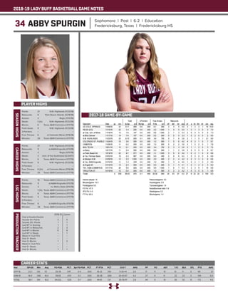 WT Women's Basketball Game Notes (1-21-19)