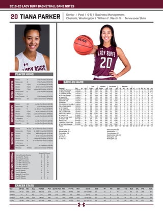 2019-20 LADY BUFF BASKETBALL GAME NOTES
20 TIANA PARKER Senior | Post | 6-5 | Business Management
Chehalis, Washington | William F. West HS | Tennessee State
PLAYER HIGHS
SEASONHIGHS
Year	 GP-GS	 Min	 Avg	 FG-FGA	 PCT	 3pt FG-FGA	 PCT	 FT-FTA	 PCT	 O-D-T	 AVG	 PF	 FO	 AST	 T/O	 BLK	 STL	 PTS	 AVG
2017-18	 34-32	680	20.0	 119-236	 .504	 0-0	 .000	 47-80	 .588	 65-123-188	 5.5	 72	 3	 47	 53	 86	 25	 285	 8.4
2018-19	 1-1	4	 4.0	 0-1	 .000	0-0	.000	0-0	.000	 0-0-0	 0.0	 1	 0	 0	 0	0	 0	0	 0.0
2019-20	 20-15	407	20.4	 78-162	 .481	 0-1	 .000	 31-49	 .633	 37-92-129	 6.5	 42	 0	 23	 41	 57	 17	 187	 9.4
TOTAL	 55-48	1091	19.8	 197-399	 .494	 0-1	 .000	 78-129	 .605	 102-215-317	 5.8	 115	 3	 70	 94	 143	 42	 472	 8.6
CAREER STATS
Points: 	 17	 CSU-Pueblo (11/30/19)
Rebounds: 	 12	 CSU-Pueblo (11/30/19)
Assists: 	 2 (5x)	 vs. St. Mary’s (12/14/19)
Steals: 	 3 (2x)	 at St. Edward’s (12/12/19)	
Blocks: 	 7 (2x)	 Lubbock Christian (1/18/20)
Field Goals: 	 6	 CSU-Pueblo (11/30/19)
3-Pointers: 	 --	 --
Free Throws: 	 5	 CSU-Pueblo (11/30/19)
Minutes: 	 29	 Lubbock Christian (1/18/20)
CAREERHIGHS
Points: 	 23	 vs. UA-Fort Smith (3/9/18)
Rebounds: 	 12	 CSU-Pueblo (11/30/19)
Assists: 	 5	 vs. Simon Fraser (12/18/17)
Steals: 	 3 (3x)	 at St. Edward’s (12/12/19)	
Blocks: 	 7 (3x)	 Lubbock Christian (1/18/20)
Field Goals: 	 8 (2x)	 vs. UA-Fort Smith (3/9/18)
3-Pointers: 	 --	 --
Free Throws: 	 7	 vs. UA-Fort Smith (3/9/18)
Minutes: 	 30	 vs. UA-Fort Smith (3/9/18)
LSCHIGHS
Points: 	 16 (2x)	 at UT Permian Basin (1/9/20)
Rebounds: 	 11 (2x)	 at A&M-Kingsville (1/23/20)
Assists: 	 3 (3x)	 A&M-Kingsville (2/15/18)
Steals: 	 3	 at St. Edward’s (12/12/19)	
Blocks: 	 7	 Lubbock Christian (1/18/20)
Field Goals: 	 8	 at UT Permian Basin (1/9/20)
3-Pointers: 	 --	 --
Free Throws: 	 6	 at Cameron (2/8/18)
Minutes: 	 29 (3x)	 Lubbock Christian (1/18/20)
PRODUCTIONTRACKER
	 Season 	 Career
Had a Double-Double 	 3	 4
Scored 10+ Points 	 10	 20
Scored 20+ Points 	 -- 	 1
Led WT in Scoring 	 2	 4
Led WT in Rebounds 	 6	 19
Led WT in Blocks 	 10	 32
Led WT in Steals 	 4	 6
Made 3+ 3-pt FG’s 	 -- 	 --
Had 3+ Steals 	 2	 3
Had 3+ Blocks	 10	 26
Made 5+ 3-pt FG’s 	 -- 	 --
Had 5+ Steals 	 --	 --
Had 5+ Blocks	 5	 9
GAME-BY-GAME
 