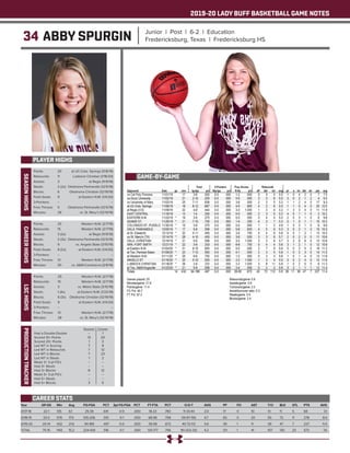 2019-20 LADY BUFF BASKETBALL GAME NOTES
34 ABBY SPURGIN Junior | Post | 6-2 | Education
Fredericksburg, Texas | Fredericksburg HS
PLAYER HIGHS
SEASONHIGHS
Year	 GP-GS	 Min	 Avg	 FG-FGA	 PCT	 3pt FG-FGA	 PCT	 FT-FTA	 PCT	 O-D-T	 AVG	 PF	 FO	 AST	 T/O	 BLK	 STL	 PTS	 AVG
2017-18	 22-1	135	6.1	 25-39	 .641	 0-0	 .000	 18-23	 .783	 11-33-44	 2.0	 17	 0	 10	 13	 11	 5	 68	 3.1
2018-19	 33-0	576	17.5	 105-206	 .510	 0-1	 .000	 68-96	 .708	 59-97-156	 4.7	 65	 0	 20	 55	 72	 11	 278	 8.4
2019-20	 20-14	432	21.6	 94-189	 .497	 0-0	 .000	 39-58	 .672	 40-72-112	 5.6	 39	 1	 11	 39	 47	 7	 227	 11.4
TOTAL	 75-15	1143	15.2	 224-434	.516	 0-1	 .000	125-177	.706	 110-202-312	4.2	 121	 1	 41	 107	130	23	573	 7.6
CAREER STATS
Points: 	 20	 at UC-Colo. Springs (11/8/19)
Rebounds: 	 11	 Lubbock Christian (1/18/20)
Assists: 	 3	 at Regis (11/9/19)
Steals: 	 2 (2x)	 Oklahoma Panhandle (12/5/19)
Blocks: 	 6	 Oklahoma Christian (12/19/19)
Field Goals: 	 9	 at Eastern N.M. (1/4/20)	
3-Pointers: 	 --	 --
Free Throws: 	 5	 Oklahoma Panhandle (12/5/19)
Minutes: 	 28	 vs. St. Mary’s (12/14/19)
CAREERHIGHS
Points: 	 25	 Western N.M. (2/7/19)
Rebounds: 	 15	 Western N.M. (2/7/19)
Assists: 	 3 (2x)	 at Regis (11/9/19)
Steals: 	 2 (3x)	 Oklahoma Panhandle (12/5/19)
Blocks: 	 9	 vs. Angelo State (3/10/19)
Field Goals: 	 9 (2x)	 at Eastern N.M. (1/4/20)	
3-Pointers: 	 --	 --
Free Throws: 	 13	 Western N.M. (2/7/19)
Minutes: 	 30	 vs. A&M-Commerce (3/9/19)
LSCHIGHS
Points: 	 25	 Western N.M. (2/7/19)
Rebounds: 	 15	 Western N.M. (2/7/19)
Assists: 	 3	 vs. Metro State (3/10/18)
Steals: 	 1 (4x)	 at Eastern N.M. (1/22/19)
Blocks: 	 6 (3x)	 Oklahoma Christian (12/19/19)
Field Goals: 	 9	 at Eastern N.M. (1/4/20)	
3-Pointers: 	 --	 --
Free Throws: 	 13	 Western N.M. (2/7/19)
Minutes: 	 28	 vs. St. Mary’s (12/14/19)
PRODUCTIONTRACKER
	 Season 	 Career
Had a Double-Double 	 --	 1
Scored 10+ Points 	 13	 20
Scored 20+ Points 	 1	 3
Led WT in Scoring 	 7	 9
Led WT in Rebounds 	 7	 12
Led WT in Blocks 	 7	 23
Led WT in Steals 	 1	 2
Made 3+ 3-pt FG’s 	 -- 	 --
Had 3+ Steals 	 -- 	 --
Had 3+ Blocks	 8	 12
Made 5+ 3-pt FG’s 	 -- 	 --
Had 5+ Steals 	 --	 --
Had 5+ Blocks	 3	 5
GAME-BY-GAME
 