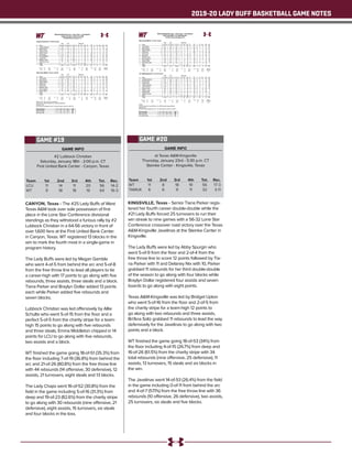 2019-20 LADY BUFF BASKETBALL GAME NOTES
GAME INFO
#2 Lubbock Christian
Saturday, January 18th - 2:00 p.m. CT
First United Bank Center - Canyon, Texas
CANYON, Texas - The #25 Lady Buffs of West
Texas A&M took over sole possession of first
place in the Lone Star Conference divisional
standings as they withstood a furious rally by #2
Lubbock Christian in a 64-56 victory in front of
over 1,600 fans at the First United Bank Center
in Canyon, Texas. WT registered 13 blocks in the
win to mark the fourth most in a single-game in
program history.
The Lady Buffs were led by Megan Gamble
who went 4-of-5 from behind the arc and 5-of-8
from the free throw line to lead all players to tie
a career-high with 17 points to go along with five
rebounds, three assists, three steals and a block.
Tiana Parker and Braylyn Dollar added 13 points
each while Parker added five rebounds and
seven blocks.
Lubbock Christian was led offensively by Allie
Schulte who went 5-of-15 from the floor and a
perfect 5-of-5 from the charity stripe for a team-
high 15 points to go along with five rebounds
and three steals, Emma Middleton chipped in 14
points for LCU to go along with five rebounds,
two assists and a block.
WT finished the game going 18-of-51 (35.3%) from
the floor including 7-of-19 (36.8%) from behind the
arc and 21-of-26 (80.8%) from the free throw line
with 44 rebounds (14 offensive, 30 defensive), 12
assists, 21 turnovers, eight steals and 13 blocks.
The Lady Chaps went 16-of-52 (30.8%) from the
field in the game including 5-of-16 (31.3%) from
deep and 19-of-23 (82.6%) from the charity stripe
to go along with 30 rebounds (nine offensive, 21
defensive), eight assists, 15 turnovers, six steals
and four blocks in the loss.
Team	 1st	 2nd 	 3rd	 4th	 Tot.	 Rec.
LCU	 11	14	11	20	56	14-2
WT	 9	 18	 18	 19	 64	16-3
GAME #19
Official Basketball Box Score -- Game Totals -- Final Statistics
Lubbock Christian vs West Texas A&M
01/18/20 2:00 pm at Canyon, TX
Lubbock Christian 56 • 14-2,8-2 Lone St
Total 3-Ptr Rebounds
## Player FG-FGA FG-FGA FT-FTA Off Def Tot PF TP A TO Blk Stl Min
22 Juliana Robertson f 0-0 0-0 0-0 0 0 0 1 0 0 0 0 0 8
24 Maddi Chitsey f 3-13 1-4 0-2 1 2 3 5 7 2 3 3 1 30
01 Ashton Duncan g 1-3 1-2 0-0 0 3 3 0 3 1 1 0 1 19
02 Caitlyn Cunyus g 1-1 0-0 0-0 0 3 3 3 2 0 4 0 1 27
21 Allie Schulte g 5-15 0-4 5-5 1 4 5 3 15 0 3 0 3 33
04 Emma Middleton 4-11 2-3 4-4 2 3 5 4 14 2 2 1 0 29
05 Laynee Burr 0-1 0-1 0-0 1 1 2 3 0 2 0 0 0 16
13 Madelyn Turner 2-7 1-2 8-10 2 1 3 1 13 1 2 0 0 27
14 Channing Cunyus 0-1 0-0 2-2 0 1 1 1 2 0 0 0 0 11
Team 2 3 5
Totals 16-52 5-16 19-23 9 21 30 21 56 8 15 4 6 200
1st - FG %: 5-13 38.5%
3FG %: 1-3 33.3%
FT %: 0-0 0.0%
2nd: 5-14 35.7%
2-4 50.0%
2-2 100.0%
3rd: 2-11 18.2%
1-4 25.0%
6-8 75.0%
4th: 4-14 28.6%
1-5 20.0%
11-13 84.6%
Game: 16-52 30.8%
5-16 31.3%
19-23 82.6%
Deadball
Rebounds
1
West Texas A&M 64 • 16-3,9-1 Lone St
Total 3-Ptr Rebounds
## Player FG-FGA FG-FGA FT-FTA Off Def Tot PF TP A TO Blk Stl Min
20 Tiana Parker f 5-12 0-0 3-4 2 3 5 3 13 2 2 7 1 29
34 Abby Spurgin c 2-9 0-0 2-2 3 8 11 1 6 0 2 5 0 26
03 Megan Gamble g 4-5 4-5 5-8 1 4 5 4 17 3 5 1 3 37
10 Delaney Nix g 3-10 3-8 0-0 1 3 4 3 9 1 3 0 0 34
12 Sienna Lenz g 2-6 0-3 0-0 0 1 1 1 4 1 2 0 1 15
11 Nathalie Linden 1-3 0-1 0-0 1 2 3 1 2 1 2 0 2 27
21 Daria Cosgrove 0-2 0-2 0-0 0 0 0 1 0 0 0 0 0 9
23 Braylyn Dollar 1-4 0-0 11-12 4 4 8 4 13 4 3 0 1 23
Team 2 5 7 2
Totals 18-51 7-19 21-26 14 30 44 18 64 12 21 13 8 200
1st - FG %: 3-21 14.3%
3FG %: 1-8 12.5%
FT %: 2-2 100.0%
2nd: 7-13 53.8%
3-4 75.0%
1-1 100.0%
3rd: 4-9 44.4%
2-4 50.0%
8-9 88.9%
4th: 4-8 50.0%
1-3 33.3%
10-14 71.4%
Game: 18-51 35.3%
7-19 36.8%
21-26 80.8%
Deadball
Rebounds
3
Officials: Chuck Stein,Jeremy Hohn,Chet Martin
Technical fouls: Lubbock Christian-None. West Texas A&M-None.
Attendance: 1654
2019-20 Women's Basketball. Round: 0. Lubbock Christian vs West Tex. A&M. Play
Score by periods 1st 2nd 3rd 4th Total
Lubbock Christian 11 14 11 20 56
West Texas A&M 9 18 18 19 64
GAME INFO
at Texas A&M-Kingsville
Thursday, January 23rd - 5:30 p.m. CT
Steinke Center - Kingsville, Texas
KINGSVILLE, Texas - Senior Tiana Parker regis-
tered her fourth career double-double while the
#21 Lady Buffs forced 25 turnovers to run their
win streak to nine games with a 56-32 Lone Star
Conference crossover road victory over the Texas
A&M-Kingsville Javelinas at the Steinke Center in
Kingsville.
The Lady Buffs were led by Abby Spurgin who
went 5-of-9 from the floor and 2-of-4 from the
free throw line to score 12 points followed by Tia-
na Parker with 11 and Delaney Nix with 10, Parker
grabbed 11 rebounds for her third double-double
of the season to go along with four blocks while
Braylyn Dollar registered four assists and seven
boards to go along with eight points.
Texas A&M-Kingsville was led by Bridget Upton
who went 5-of-16 from the floor and 2-of-5 from
the charity stripe for a team-high 12 points to
go along with two rebounds and three assists,
Bri’Ana Soliz grabbed 11 rebounds to lead the way
defensively for the Javelinas to go along with two
points and a block.
WT finished the game going 18-of-53 (34%) from
the floor including 4-of-15 (26.7%) from deep and
16-of-26 (61.5%) from the charity stripe with 34
total rebounds (nine offensive, 25 defensive), 11
assists, 13 turnovers, 15 steals and six blocks in
the win.
The Javelinas went 14-of-53 (26.4%) from the field
in the game including 0-of-11 from behind the arc
and 4-of-7 (57.1%) from the free throw line with 36
rebounds (10 offensive, 26 defensive), two assists,
25 turnovers, six steals and five blocks.
Team	 1st	 2nd 	 3rd	 4th	 Tot.	 Rec.
WT	 11	 8	 18	 19	 56	17-3
TAMUK	6	6	9	11	32	3-11
GAME #20
Official Basketball Box Score -- Game Totals -- Final Statistics
West Texas A&M vs Tex. A&M-Kingsville
01/23/20 5:30 pm at Kingsville, TX
West Texas A&M 56 • 17-3,10-1 Lone S
Total 3-Ptr Rebounds
## Player FG-FGA FG-FGA FT-FTA Off Def Tot PF TP A TO Blk Stl Min
20 Tiana Parker f 4-11 0-0 3-3 4 7 11 2 11 0 2 4 1 24
34 Abby Spurgin c 5-9 0-0 2-4 0 2 2 3 12 2 1 1 1 21
03 Megan Gamble g 0-4 0-1 2-2 2 2 4 1 2 2 1 0 3 31
10 Delaney Nix g 4-9 2-4 0-0 0 1 1 1 10 1 2 0 4 25
12 Sienna Lenz g 2-7 1-4 4-6 0 5 5 0 9 1 2 0 2 27
02 Asha Scott 0-0 0-0 1-2 0 0 0 0 1 0 0 0 0 2
11 Nathalie Linden 1-5 1-3 0-2 1 1 2 0 3 1 0 0 1 21
21 Daria Cosgrove 0-3 0-2 0-0 1 0 1 2 0 0 3 0 1 15
23 Braylyn Dollar 2-5 0-1 4-7 1 6 7 1 8 4 2 1 2 29
40 Mary Rose Foster 0-0 0-0 0-0 0 1 1 0 0 0 0 0 0 5
Team 0 0 0
Totals 18-53 4-15 16-26 9 25 34 10 56 11 13 6 15 200
1st - FG %: 4-16 25.0%
3FG %: 1-3 33.3%
FT %: 2-4 50.0%
2nd: 2-10 20.0%
1-4 25.0%
3-4 75.0%
3rd: 7-13 53.8%
1-3 33.3%
3-6 50.0%
4th: 5-14 35.7%
1-5 20.0%
8-12 66.7%
Game: 18-53 34.0%
4-15 26.7%
16-26 61.5%
Deadball
Rebounds
8,1
Tex. A&M-Kingsville 32 • 3-11,2-10 Lone S
Total 3-Ptr Rebounds
## Player FG-FGA FG-FGA FT-FTA Off Def Tot PF TP A TO Blk Stl Min
23 Anastacia Mickens f 3-11 0-0 0-0 3 6 9 5 6 0 0 1 1 26
32 Bri-Anna Soliz f 1-6 0-0 0-0 4 7 11 3 2 0 3 1 0 31
04 Bridget Upton g 5-16 0-6 2-5 0 2 2 1 12 1 2 0 3 35
10 Treazure Mouton g 1-3 0-1 0-0 1 2 3 4 2 1 4 1 1 35
21 Jalynn Johnson g 4-10 0-1 0-0 1 3 4 3 8 0 6 1 0 29
01 Daisah Purnell 0-5 0-3 0-0 1 3 4 0 0 0 1 0 0 14
05 Madison Lucas 0-0 0-0 0-0 0 0 0 1 0 0 5 0 0 5
11 Angelica Wall 0-1 0-0 0-0 0 0 0 3 0 0 3 1 0 7
44 Maeghan Palmer 0-1 0-0 2-2 0 3 3 1 2 0 0 0 1 18
Team 0 0 0 1
Totals 14-53 0-11 4-7 10 26 36 21 32 2 25 5 6 200
1st - FG %: 3-17 17.6%
3FG %: 0-4 0.0%
FT %: 0-0 0.0%
2nd: 3-11 27.3%
0-5 0.0%
0-0 0.0%
3rd: 3-11 27.3%
0-1 0.0%
3-6 50.0%
4th: 5-14 35.7%
0-1 0.0%
1-1 100.0%
Game: 14-53 26.4%
0-11 0.0%
4-7 57.1%
Deadball
Rebounds
6,2
Officials:
Technical fouls: West Texas A&M-None. Tex. A&M-Kingsville-Anastacia Mickens.
Attendance: 496
2019-20 Women's Basketball. Round: 0. Tex. A&M-Kingsville vs West Tex. A&M. Pl
Score by periods 1st 2nd 3rd 4th Total
West Texas A&M 11 8 18 19 56
Tex. A&M-Kingsville 6 6 9 11 32
 