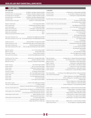 2019-20 LADY BUFF BASKETBALL GAME NOTES
THE LAST TIME...
Scored 100+ points..................................................................W, 100-59 vs. New Mexico Highlands (11/23/18)
Scored 100+ points in non-overtime game........................W, 100-59 vs. New Mexico Highlands (11/23/18)
Scored 100+ points in an LSC game.........................................W, 100-52 vs. Western New Mexico (12/1/16)
Scored 100+ points in a non-LSC game.............................W, 100-59 vs. New Mexico Highlands (11/23/18)
Scored 90+ points......................................................................W, 91-37, Oklahoma Panhandle State (12/5/19)
Scored 90+ points in an LSC game....................................................W, 93-57 vs. UT Permian Basin (2/9/19)
Played an overtime game................................................................................... L, 70-73, Angelo State (3/16/19)
Won an overtime game.......................................................................W, 67-60, Eastern New Mexico (2/26/19)
Lost an overtime game........................................................................................ L, 70-73, Angelo State (3/16/19)
Played a two overtime game...............................................................L, 111-112 (3OT) vs. Angelo State (2/3/16)
Played a three overtime game............................................................L, 111-112 (3OT) vs. Angelo State (2/3/16)
Played a four overtime game............................................................................................................................Never
Played consecutive games that went to overtime.......................................................................................Never
Held a team to 40 points or less...............................................(W, 56-32) at Texas A&M-Kingsville (1/23/20)
Held a team to 20 points or less in a half..... 20, 2nd Half, (W, 56-32) at Texas A&M-Kingsville (1/23/20)
Shot 60+ percent FG.................................................................60.3% (35-of-58) vs. #17 Angelo State (2/1419)
Shot 60+ percent FG in a half................................ 65.5% (19-of-29) (1st Half) at UT Permian Basin (1/9/20)
Held a team to 25 percent FG.............................................................24.4% (10-of-41) Adams State (11/29/19)
Held a team to 25 percent FG in a half.............. 15.4%, (4-of-26), (1st Half) Oklahoma Christian (12/19/19)
Made 10+ 3-pointers.......................................................................................... 10, vs. UT Permian Basin (2/9/19)
Made 15+ 3-pointers..........................................................................................................15, Angelo State (2/3/16)
Did not make a 3-pointer........................................................................................(0-of-4) at Cameron (2/25/12)
Held a team to zero 3-pointers.......................................................(0-of-11) at Texas A&M-Kingsville (1/23/20)
Shot 90 percent FT (min. 10 att.)..................................................100% (11-of-11) vs. #17 Angelo State (2/1419)
Attempted 35+ free throws............................................................................. 36, Western New Mexico (2/7/19)
Made 30+ free throws......................................................................(32-of-47) vs. Arkansas-Fort Smith (11/9/13)
Had 55+ rebounds.................................................................................................58, UT Permian Basin (1/30/18)
Had 50+ rebounds..............................................................................................50, at UT Permian Basin (1/9/20)
Had 30+ assists.............................................................................................31, New Mexico Highlands (11/23/18)
Had 25+ assists......................................................................................................... 27, UT Permian Basin (2/9/19)
Forced 30+ turnovers..........................................................................................31, Oklahoma Christian (12/6/14)
Forced 25+ turnovers................................................................................25, at Texas A&M-Kingsville (1/23/20)
Had 25+ steals.......................................................................................... 41, vs. American-Puerto Rico (12/9/99)
Had 15+ steals..............................................................................................15, at Texas A&M-Kingsville (1/23/20)
Had 15+ blocks....................................................................................................................16, East Central (1/14/06)
Had 10+ blocks...................................................................................................13, #2 Lubbock Christian (1/18/20)
Never trailed in a game................................................................W, 56-32, at Texas A&M-Kingsville (1/23/20)
Overcame a 10-point deficit to win................................................................................... vs. St. Mary’s (12/14/19)
...................................................................... Trailed by 12, 31-19, with 9:45 left in the 4th Quarter, Won 62-60
Overcame a 15-point deficit to win......................................................................................at Cameron (2/25/12)
..................................................................... Trailed by 16, 30-14, with 1:06 left in the 2nd Quarter, Won 57-43
Had five players score in double figures................................................5, 19, Arkansas-Fort Smith (12/21/19)
..................................................................................Lenz (13), Spurgin (11), Parker (10), Gamble (10), Linden (10)
Had two players score 20+ points........................................................................Western New Mexico (2/7/19)
...........................................................................................................................Abby Spurgin (25), Delaney Nix (21)
Had two players record double-doubles.............................................................at UT Permian Basin (1/9/20)
........................................................................................................................Tiana Parker (16 Points, 11 Rebounds)
.................................................................................................................... Braylyn Dollar (10 Points, 12 Rebounds)
Scored 40+ points...............................................................47, Brandi Green vs. Minnesota-Morris (12/20/00)
Scored 30+ points....................................................................... 32, Chon White vs. Midwestern State (3/7/14)
Scored 20+ points..............................................................................21, Delaney Nix vs. Angelo State (1/16/20)
Scored 10+ points in 10 or more consecutive games............................................................. 11, Tyesha Taylor
...................................................................................................................................... at Lubbock Christian (3/12/18)
............................................................................................................................ thru, Palm Beach Atlantic (12/18/18)
Scored 10+ points in 15 or more consecutive games.................................................................17, Chon White
..............................................................................................................................Texas A&M-International (12/14/14)
................................................................................................................... thru, at Texas A&M-Commerce (2/21/15)
Scored 20+ points in consecutive games............................................................................... 3, Lexy Hightower
............................................................................................................................. 26, #17 Angelo State (2/14/19) thru
..................................................................................................................................................25, at Tarleton (2/21/19)
Scored 20+ points in three or more consecutive games................................................... 3, Lexy Hightower
...................................................................................................................................... 26, #17 Angelo State (2/14/19)
............................................................................................................................. 22, Texas A&M-Kingsville (2/16/19)
..................................................................................................................................................25, at Tarleton (2/21/19)
Scored 20+ points in five or more consecutive games............................................................. 5, Emily Brister
........................................................................................................................................31, at Adams State (11/22/08)
................................................................................................................20, Oklahoma Panhandle State (11/28/08)
.........................................................................................................................................................22, Drury (11/29/08)
...................................................................................................................................34, Central Oklahoma (12/4/08)
.................................................................................................................................26, Northeastern State (12/6/08)
Scored 30+ points in consecutive games..................................................................................... 3, Emily Brister
......................................................................................................................................34, at Texas Woman’s (1/8/09)
......................................................................................................................35, at Texas A&M-Commerce (1/10/09)
......................................................................................................................................35, Abilene Christian (1/17/09)
Made 10+ field goals............................................10, Braylyn Dollar vs. Oklahoma Panhandle State (12/5/19)
Shot 100% FG (min. 5 att.)...............................................(11-of-11) Tyesha Taylor vs. Texas Woman’s (1/26/19)
Made 8+ 3-pointers............................................................................8, Emily Brister at Tarleton State (2/21/07)
Made 5+ 3-pointers..............................................................................7, Delaney Nix vs. Angelo State (1/16/20)
Made 15+ free throws......................................................................16, Chon White vs. Texas Woman’s (3/6/15)
Made 10+ free throws.........................................................................12, Sienna Lenz vs. East Central (11/16/19)
Had 20+ rebounds...................................................................20, Latoya Robinson vs. Angelo State (1/24/02)
Had 15+ rebounds......................................................... 15, Deleyah Harris vs. Eastern New Mexico (2/26/19)
Had a double-double.................Tiana Parker at Texas A&M-Kingsville (12 Points, 11 Rebounds) (1/23/20)
Had consecutive double-doubles.................................................................................................2, Abby Spurgin
.....................................................................................11 Points, 10 Rebounds vs. Texas A&M-Kingsville (3/8/19)
.................................................................................16 Points, 10 Rebounds vs. Texas A&M-Commerce (3/9/19)
Had double-double in three or more consecutive games...................................................3, Maddison Wild
..................................................................................................21 Points, 12 Rebounds vs. Tarleton State (3/4/16)
....................................................................................................10 Points, 14 Rebounds vs. Angelo State (3/5/16)
..................................................................................10 Points, 10 Rebounds vs. UC-Colorado Springs (3/10/16)
Had 15+ assists...........................................18, Stephanie Williams vs. Oklahoma Panhandle State (12/4/95)
Had 10+ assists......................................................................... 13, Megan Gamble vs. Texas Woman’s (1/26/19)
Had 10+ steals.................................................................................10, Emily Brister vs. Tarleton State (2/25/06)
Had 5+ steals.......................................................................5, Megan Gamble at Western New Mexico (1/5/19)
Had 10+ blocks......................................................................12, Alicia Saunders vs. Abilene Christian (1/14/06)
Had 5+ blocks...................................................................... 7, Tiana Parker vs. #2 Lubbock Christian (1/18/20)
...............................................................................................5, Abby Spurgin vs. #2 Lubbock Christian (1/18/20)
Played every minute in a game.......................................Madison Parker vs. Eastern New Mexico (1/25/18)
Played more than 40 min...........................................................41, Lexy Hightower vs. Angelo State (3/16/19)
WEST TEXAS A&M... A LADY BUFF...
 