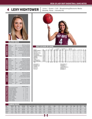 2018-19 LADY BUFF BASKETBALL GAME NOTES
4 LEXY HIGHTOWER Junior | Guard | 5-8 | Broadcasting/Electronic Media
Amarillo, Texas | Amarillo HS
PLAYER HIGHS
SEASONHIGHS
Year	 GP-GS	 Min	 Avg	 FG-FGA	 PCT	 3pt FG-FGA	 PCT	 FT-FTA	 PCT	 O-D-T	 AVG	 PF	 FO	 AST	 T/O	 BLK	 STL	 PTS	 AVG
2016-17	 28-12	685	24.5	 93-185	 .503	 38-89	 .427	 31-39	 .795	 12-46-58	 2.1	 48	 2	 37	 49	 2	 20	 255	 9.1
2017-18	 34-34	 1032	30.4	 180-382	 .471	 76-172	 .442	 52-65	 .800	 23-63-86	 2.5	 57	 0	 60	 64	 2	 44	 488	 14.4
2018-19	 11-11	 289	26.3	 56-106	 .528	 26-51	 .510	 15-20	 .750	 10-22-32	 2.9	 14	 0	 16	 19	 1	 10	 153	 13.9
TOTAL	 73-57	 2006	27.5	 329-673	 .489	 140-312	 .449	 98-124	 .790	 45-131-176	 2.4	 119	 2	 113	 132	 5	 74	 896	 12.3
CAREER STATS
Points: 	 29	 MSU Texas (12/1/18)
Rebounds: 	 7	 Cameron (11/29/18)
Assists: 	 3 (2x)	 Palm Beach Atlantic (12/18/18)
Steals: 	 3 (2x)	 at UT Permian Basin (1/3/19)
Blocks: 	 1	 UC-Colorado Springs (11/9/18)
Field Goals: 	 10	 vs. Barry (12/17/18)
3-Pointers: 	 6	 at UT Permian Basin (1/3/19)
Free Throws: 	 8	 MSU Texas (12/1/18)
Minutes: 	 39	 MSU Texas (12/1/18)
CAREERHIGHS
Points: 	 29	 MSU Texas (12/1/18)
Rebounds: 	 7	 Cameron (11/29/18)
Assists: 	 6	 Texas Woman’s (12/7/17)
Steals: 	 4 (2x)	 UT Permian Basin (1/30/18)
Blocks: 	 2	 St. Edward’s (11/18/16)
Field Goals: 	 12	 vs. UA-Fort Smith (3/9/18)
3-Pointers: 	 6	 at UT Permian Basin (1/3/19)
Free Throws: 	 8 (2x)	 MSU Texas (12/1/18)
Minutes: 	 40	 A&M-Commerce (1/20/18)
LSCHIGHS
Points: 	 29	 MSU Texas (12/1/18)
Rebounds: 	 7	 Cameron (11/29/18)
Assists: 	 6	 Texas Woman’s (12/7/17)
Steals: 	 4	 UT Permian Basin (1/30/18)
Blocks: 	 --	 --
Field Goals: 	 10	 Tarleton State (1/18/18))
3-Pointers: 	 6	 at UT Permian Basin (1/3/19)
Free Throws: 	 8 (2x)	 MSU Texas (12/1/18)
Minutes: 	 40	 A&M-Commerce (1/20/18)
PRODUCTIONTRACKER
	 2018-19 	 Career
Had a Double-Double 	 -- 	 --
Scored 10+ Points 	 7	 46
Scored 20+ Points 	 3	 11
Led WT in Scoring 	 3	 25
Led WT in Rebounds 	 -- 	 1
Led WT in Assists 	 1	 8
Led WT in Steals 	 2	 16
Made 3+ 3-pt FG’s 	 2	 17
Had 3+ Steals 	 2 	 8
Had 3+ Assists	 1	 12
Made 5+ 3-pt FG’s 	 2	 8
Had 5+ Steals 	 --	 --
Had 5+ Assists	 --	 3
2017-18 GAME-BY-GAME
 