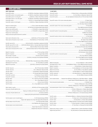 2018-19 LADY BUFF BASKETBALL GAME NOTES
THE LAST TIME...
Scored 100+ points..................................................................W, 100-59 vs. New Mexico Highlands (11/23/18)
Scored 100+ points in non-overtime game........................W, 100-59 vs. New Mexico Highlands (11/23/18)
Scored 100+ points in an LSC game.........................................W, 100-52 vs. Western New Mexico (12/1/16)
Scored 100+ points in a non-LSC game.............................W, 100-59 vs. New Mexico Highlands (11/23/18)
Scored 90+ points..................................................................... W, 91-70, vs. Colorado State-Pueblo (11/24/18))
Scored 90+ points in an LSC game...........................................W, 100-52 vs. Western New Mexico (12/1/16)
Played an overtime game.................................................................L, 71-73 vs. Eastern New Mexico (1/25/18)
Won an overtime game.........................................................W, 70-67 (OT) at Colorado State-Pueblo (3/11/17)
Played a two overtime game...............................................................L, 111-112 (3OT) vs. Angelo State (2/3/16)
Played a three overtime game............................................................L, 111-112 (3OT) vs. Angelo State (2/3/16)
Played a four overtime game............................................................................................................................Never
Played consecutive games that went to overtime.......................................................................................Never
Held a team to 40 points or less........................................................(W, 69-33), at UT Permian Basin (1/3/19)
Held a team to 20 points or less in a half.................................15, (W, 69-33), at UT Permian Basin (1/3/19)
Shot 60+ percent FG...................................................61.2% (21-od-67) vs. New Mexico Highlands (11/23/18)
Shot 60+ percent FG in a half................ 63.3% (19-of-30) (2nd Half) vs. Colorado State-Pueblo (11/24/18)
Held a team to 25 percent FG......................................................19.0% (11-of-58) UT Permian Basin (1/30/18)
Held a team to 20 percent FG in a half.....................25.0% (6-of-24) 1st Half at UT Permian Basin (1/3/19)
Made 10+ 3-pointers............................................................................................. 13, at UT Permian Basin (1/3/19)
Made 15+ 3-pointers..........................................................................................................15, Angelo State (2/3/16)
Did not make a 3-pointer........................................................................................(0-of-4) at Cameron (2/25/12)
Held a team to zero 3-pointers.........................................(0-of-8) vs. University of the Southwest (12/30/16)
Shot 90 percent FT (min. 10 att.).............................. 100% (18-of-18) at Colorado School of Mines (11/16/18)
Attempted 35+ free throws.......................................................................................36, Texas Woman’s (2/13/16)
Made 30+ free throws......................................................................(32-of-47) vs. Arkansas-Fort Smith (11/9/13)
Had 55+ rebounds.................................................................................................58, UT Permian Basin (1/30/18)
Had 50+ rebounds.......................................................................................... 54, vs, Midwestern State (3/1-2/18)
Had 30+ assists.............................................................................................31, New Mexico Highlands (11/23/18)
Had 25+ assists.............................................................................................27, Colorado State-Pueblo (11/24/18)
Forced 30+ turnovers..........................................................................................31, Oklahoma Christian (12/6/14)
Forced 25+ turnovers..........................................................................................25, at UT Permian Basin (1/3/19)
Had 25+ steals.......................................................................................... 41, vs. American-Puerto Rico (12/9/99)
Had 15+ steals.........................................................................................................16, vs. Texas Woman’s (12/7/17)
Had 15+ blocks....................................................................................................................16, East Central (1/14/06)
Had 10+ blocks...........................................................................................12, vs. Texas A&M-Commerce (3/3/18)
Never trailed in a game...........................................................................W, 69-33, at UT Permian Basin (1/3/19)
Overcame a 10-point deficit to win.............................................................................................vs Barry (12/17/18)
............................................................................. Trailed by 11, 29-18, with 5:51 left in 2nd Quarter, Won 70-64
Overcame a 15-point deficit to win......................................................................................at Cameron (2/25/12)
.....................................................................................Trailed by 16, 30-14, with 5:57 left in 1st Half, Won 68-65
Had five players score in double figures......................................................5, UC-Colorado Springs (11/9/18)
......................................................................Haynes (14), Hightower (12), Taylor (12), Spurgin (10), Gamble (10)
Had two players score 20+ points.......................................................................... at UT Permian Basin (1/3/19)
......................................................................................................................Lexy Hightower (20), Delaney Nix (20)
Had two players record double-doubles.................................................................................vs. Barry (12/17/18)
...................................................................................................................... Tyesha Taylor (17 points, 12 rebounds)
....................................................................................................................Deleyah Harris (10 points, 14 rebounds)
Scored 40+ points...............................................................47, Brandi Green vs. Minnesota-Morris (12/20/00)
Scored 30+ points....................................................................... 32, Chon White vs. Midwestern State (3/7/14)
Scored 20+ points..................................... 20, Lexy Hightower & Delaney Nix at UT Permian Basin (1/3/19)
Scored 10+ points in 10 or more consecutive games............................................................. 11, Tyesha Taylor
...................................................................................................................................... at Lubbock Christian (3/12/18)
............................................................................................................................ thru, Palm Beach Atlantic (12/18/18)
Scored 10+ points in 15 or more consecutive games.................................................................17, Chon White
..............................................................................................................................Texas A&M-International (12/14/14)
................................................................................................................... thru, at Texas A&M-Commerce (2/21/15)
Scored 20+ points in consecutive games...............................................................................2, Lexy Hightower
..................................................................................................................................................29, MSU Texas (12/1/18)
...........................................................................................................................................................22, Barry (12/17/18)
Scored 20+ points in three or more consecutive games...........................................................3, Chon White
................................................................................................................................................25, at Cameron (2/14/15)
............................................................................................................................................26, Tarleton State (2/18/15)
......................................................................................................................24, at Texas A&M-Commerce (2/21/15)
Scored 20+ points in five or more consecutive games............................................................. 5, Emily Brister
........................................................................................................................................31, at Adams State (11/22/08)
................................................................................................................20, Oklahoma Panhandle State (11/28/08)
.........................................................................................................................................................22, Drury (11/29/08)
...................................................................................................................................34, Central Oklahoma (12/4/08)
.................................................................................................................................26, Northeastern State (12/6/08)
Scored 30+ points in consecutive games..................................................................................... 3, Emily Brister
......................................................................................................................................34, at Texas Woman’s (1/8/09)
......................................................................................................................35, at Texas A&M-Commerce (1/10/09)
......................................................................................................................................35, Abilene Christian (1/17/09)
Made 10+ field goals.................................................................................10, Lexy Hightower vs. Barry (12/17/18)
Shot 100% FG (min. 5 att.).......................... (9-of-9) Madison Parker vs. Texas A&M-International (11/24/17)
Made 8+ 3-pointers............................................................................8, Emily Brister at Tarleton State (2/21/07)
Made 5+ 3-pointers..................................................................6, Lexy Hightower at UT Permian Basin (1/3/19)
Made 15+ free throws......................................................................16, Chon White vs. Texas Woman’s (3/6/15)
Made 10+ free throws...............................................................14, Sasha Watson vs. Eckerd College (12/17/16)
Had 20+ rebounds...................................................................20, Latoya Robinson vs. Angelo State (1/24/02)
Had 15+ rebounds....................................................................................... 15, Chon White at Cameron (2/14/15)
Had a double-double............Deleyah Harris (18 Points, 15 Rebounds vs. Palm Beach Atlantic - 12/18/18)
...................................................................................Tyesha Taylor (17 Points/12 Rebounds vs. Barry - 12/17/18)
Had consecutive double-doubles...............................................................................................2, Deleyah Harris
............................................................................................................... 10 Points, 14 Rebounds vs. Barry (12/17/18)
................................................................................... 18 Points, 15 Rebounds vs. Palm Beach Atlantic (12/18/18)
Had double-double in three or more consecutive games...................................................3, Maddison Wild
..................................................................................................21 Points, 12 Rebounds vs. Tarleton State (3/4/16)
....................................................................................................10 Points, 14 Rebounds vs. Angelo State (3/5/16)
..................................................................................10 Points, 10 Rebounds vs. UC-Colorado Springs (3/10/16)
Had 15+ assists...........................................18, Stephanie Williams vs. Oklahoma Panhandle State (12/4/95)
Had 10+ assists.........................................................................11, Casey Land vs. Nova Southeastern (3/26/14)
Had 10+ steals.................................................................................10, Emily Brister vs. Tarleton State (2/25/06)
Had 5+ steals...........................................................5, Megan Gamble at Colorado School of Mines (11/16/18)
Had 10+ blocks......................................................................12, Alicia Saunders vs. Abilene Christian (1/14/06)
Had 5+ blocks..........................................................................6, Tiana Parker vs. Arkansas-Fort Smith (3/9/18)
Played every minute in a game.......................................Madison Parker vs. Eastern New Mexico (1/25/18)
Played more than 40 min............................................... 41.0, Alie Decker at Colorado State-Pueblo (3/11/17)
WEST TEXAS A&M... A LADY BUFF...
 