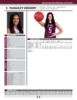 2019-20 LADY BUFF BASKETBALL GAME NOTES
5 McKAULEY GREGORY Freshman | Guard | 5-9 | Health Science
Lubbock, Texas | Cooper HS
PLAYER HIGHS
SEASONHIGHS
Year	 GP-GS	 Min	 Avg	 FG-FGA	 PCT	 3pt FG-FGA	 PCT	 FT-FTA	 PCT	 O-D-T	 AVG	 PF	 FO	 AST	 T/O	 BLK	 STL	 PTS	 AVG
2019-20	 2-0	7	 3.5	 0-0	 .000	0-0	.000	0-0	.000	 0-0-0	 0.0	 1	 0	 0	 0	0	 0	0	 0.0
TOTAL	 2-0	7	 3.5	 0-0	 .000	0-0	.000	0-0	.000	 0-0-0	 0.0	 1	 0	 0	 0	0	 0	0	 0.0
CAREER STATS
Points: 	 --	 --
Rebounds: 	 --	 --
Assists: 	 --	 --
Steals: 	 --	 --
Blocks: 	 --	 --
Field Goals: 	 --	 --
3-Pointers: 	 --	 --
Free Throws: 	 --	 --
Minutes: 	 5	 at UC-Colo. Springs (11/8/19)
CAREERHIGHS
Points: 	 --	 --
Rebounds: 	 --	 --
Assists: 	 --	 --
Steals: 	 --	 --
Blocks: 	 --	 --
Field Goals: 	 --	 --
3-Pointers: 	 --	 --
Free Throws: 	 --	 --
Minutes: 	 5	 at UC-Colo. Springs (11/8/19)
LSCHIGHS
Points: 	 --	 --
Rebounds: 	 --	 --
Assists: 	 --	 --
Steals: 	 --	 --
Blocks: 	 --	 --
Field Goals: 	 --	 --
3-Pointers: 	 --	 --
Free Throws: 	 --	 --
Minutes: 	 --	 --
PRODUCTIONTRACKER
	 Season 	 Career
Had a Double-Double 	 --	 --
Scored 10+ Points 	 --	 --
Scored 20+ Points 	 --	 --
Led WT in Scoring 	 --	 --
Led WT in Rebounds 	 --	 --
Led WT in Assists 	 --	 --
Led WT in Steals 	 --	 --
Made 3+ 3-pt FG’s 	 --	 --
Had 3+ Steals 	 --	 --
Had 3+ Assists	 --	 --
Made 5+ 3-pt FG’s 	 -- 	 --
Had 5+ Steals 	 --	 --
Had 5+ Assists	 --	 --
GAME-BY-GAME
 