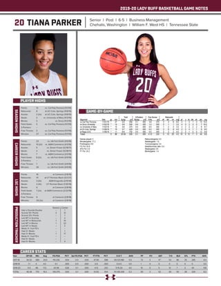 2019-20 LADY BUFF BASKETBALL GAME NOTES
20 TIANA PARKER Senior | Post | 6-5 | Business Management
Chehalis, Washington | William F. West HS | Tennessee State
PLAYER HIGHS
SEASONHIGHS
Year	 GP-GS	 Min	 Avg	 FG-FGA	 PCT	 3pt FG-FGA	 PCT	 FT-FTA	 PCT	 O-D-T	 AVG	 PF	 FO	 AST	 T/O	 BLK	 STL	 PTS	 AVG
2017-18	 34-32	680	20.0	 119-236	 .504	 0-0	 .000	 47-80	 .588	 65-123-188	 5.5	 72	 3	 47	 53	 86	 25	 285	 8.4
2018-19	 1-1	4	 4.0	 0-1	 .000	0-0	.000	0-0	.000	 0-0-0	 0.0	 1	 0	 0	 0	0	 0	0	 0.0
2019-20	 5-5	86	17.2	 20-38	 .526	 0-1	 .000	 4-12	 .333	 5-15-20	 4.0	 10	 0	 5	 12	 7	 3	 44	 8.8
TOTAL	 40-38	770	19.3	 139-275	 .505	 0-1	 .000	 51-92	 .554	 70-138-208	 5.2	 83	 3	 52	 65	 93	 28	 329	 8.2
CAREER STATS
Points: 	 13	 vs. Cal Poly Pomona (11/1/19)
Rebounds: 	 8	 at UC-Colo. Springs (11/8/19)
Assists: 	 2 (2x)	 at UC-Colo. Springs (11/8/19)
Steals: 	 2	 vs. University of Mary (11/3/19)
Blocks: 	 3	 vs. Drury (11/2/19)
Field Goals: 	 5	 vs. Cal Poly Pomona (11/1/19)
3-Pointers: 	 --	 --
Free Throws: 	 3	 vs. Cal Poly Pomona (11/1/19)
Minutes: 	 27	 vs. Cal Poly Pomona (11/1/19)
CAREERHIGHS
Points: 	 23	 vs. UA-Fort Smith (3/9/18)
Rebounds: 	 10 (2x)	 vs. A&M-Commerce (3/3/18)
Assists: 	 5	 vs. Simon Fraser (12/18/17)
Steals: 	 3	 vs. Simon Fraser (12/18/17)
Blocks: 	 7	 vs. A&M-Commerce (3/3/18)
Field Goals: 	 8 (2x)	 vs. UA-Fort Smith (3/9/18)
3-Pointers: 	 --	 --
Free Throws: 	 7	 vs. UA-Fort Smith (3/9/18)
Minutes: 	 30	 vs. UA-Fort Smith (3/9/18)
LSCHIGHS
Points: 	 16	 at Cameron (2/8/18)
Rebounds: 	 10	 at UT Permian Basin (12.5.17)
Assists: 	 3 (3x)	 A&M-Kingsville (2/15/18)
Steals: 	 2 (4x)	 UT Permian Basin (1/30/18)
Blocks: 	 6	 at Cameron (2/8/18)
Field Goals: 	 7 (2x)	 at A&M-Commerce (2/22/18)
3-Pointers: 	 --	 --
Free Throws: 	 6	 at Cameron (2/8/18)
Minutes: 	 29 (2x)	 at Cameron (2/8/18)
PRODUCTIONTRACKER
	 Season 	 Career
Had a Double-Double 	 -- 	 1
Scored 10+ Points 	 2	 12
Scored 20+ Points 	 -- 	 1
Led WT in Scoring 	 -- 	 2
Led WT in Rebounds 	 1	 14
Led WT in Blocks 	 1	 22
Led WT in Steals 	 -- 	 2
Made 3+ 3-pt FG’s 	 -- 	 --
Had 3+ Steals 	 -- 	 1
Had 3+ Blocks	 1	 17
Made 5+ 3-pt FG’s 	 -- 	 --
Had 5+ Steals 	 --	 --
Had 5+ Blocks	 --	 4
GAME-BY-GAME
 