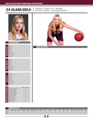 2019-20 LADY BUFF BASKETBALL GAME NOTES
24 KLARA DOLK Freshman | Guard | 5-11 | Business
Stockholm, Sweden | Lulea Gymnasieskola
PLAYER HIGHS
SEASONHIGHS
Year	 GP-GS	 Min	 Avg	 FG-FGA	 PCT	 3pt FG-FGA	 PCT	 FT-FTA	 PCT	 O-D-T	 AVG	 PF	 FO	 AST	 T/O	 BLK	 STL	 PTS	 AVG
2019-20	 ---	---	---	 ---	 ---	 ---	 ---	 ---	 ---	 ---	 ---	 ---	 ---	 ---	 ---	---	---	---	 ---
TOTAL	 ---	---	---	 ---	 ---	 ---	 ---	 ---	 ---	 ---	 ---	 ---	 ---	 ---	 ---	---	---	---	 ---
CAREER STATS
Points: 	 --	 --
Rebounds: 	 --	 --
Assists: 	 --	 --
Steals: 	 --	 --
Blocks: 	 --	 --
Field Goals: 	 --	 --
3-Pointers: 	 --	 --
Free Throws: 	 --	 --
Minutes: 	 --	 --
CAREERHIGHS
Points: 	 --	 --
Rebounds: 	 --	 --
Assists: 	 --	 --
Steals: 	 --	 --
Blocks: 	 --	 --
Field Goals: 	 --	 --
3-Pointers: 	 --	 --
Free Throws: 	 --	 --
Minutes: 	 --	 --
LSCHIGHS
Points: 	 --	 --
Rebounds: 	 --	 --
Assists: 	 --	 --
Steals: 	 --	 --
Blocks: 	 --	 --
Field Goals: 	 --	 --
3-Pointers: 	 --	 --
Free Throws: 	 --	 --
Minutes: 	 --	 --
PRODUCTIONTRACKER
	 Season 	 Career
Had a Double-Double 	 --	 --
Scored 10+ Points 	 --	 --
Scored 20+ Points 	 --	 --
Led WT in Scoring 	 --	 --
Led WT in Rebounds 	 --	 --
Led WT in Assists 	 --	 --
Led WT in Steals 	 --	 --
Made 3+ 3-pt FG’s 	 --	 --
Had 3+ Steals 	 --	 --
Had 3+ Assists	 --	 --
Made 5+ 3-pt FG’s 	 -- 	 --
Had 5+ Steals 	 --	 --
Had 5+ Assists	 --	 --
GAME-BY-GAME
 