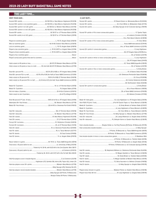 2019-20 LADY BUFF BASKETBALL GAME NOTES
THE LAST TIME...
Scored 100+ points..................................................................W, 100-59 vs. New Mexico Highlands (11/23/18)
Scored 100+ points in non-overtime game........................W, 100-59 vs. New Mexico Highlands (11/23/18)
Scored 100+ points in an LSC game.........................................W, 100-52 vs. Western New Mexico (12/1/16)
Scored 100+ points in a non-LSC game.............................W, 100-59 vs. New Mexico Highlands (11/23/18)
Scored 90+ points...................................................................................W, 93-57 vs. UT Permian Basin (2/9/19)
Scored 90+ points in an LSC game....................................................W, 93-57 vs. UT Permian Basin (2/9/19)
Played an overtime game................................................................................... L, 70-73, Angelo State (3/16/19)
Won an overtime game.......................................................................W, 67-60, Eastern New Mexico (2/26/19)
Lost an overtime game........................................................................................ L, 70-73, Angelo State (3/16/19)
Played a two overtime game...............................................................L, 111-112 (3OT) vs. Angelo State (2/3/16)
Played a three overtime game............................................................L, 111-112 (3OT) vs. Angelo State (2/3/16)
Played a four overtime game............................................................................................................................Never
Played consecutive games that went to overtime.......................................................................................Never
Held a team to 40 points or less.......................................................(W, 87-37) Western New Mexico (2/7/19)
Held a team to 20 points or less in a half...............19, 2nd Half, (W, 87-37) Western New Mexico (2/7/19)
Shot 60+ percent FG.................................................................60.3% (35-of-58) vs. #17 Angelo State (2/1419)
Shot 60+ percent FG in a half......................62.5% (15-of-24) (1st Half) at Texas A&M-Commerce (2/2319)
Held a team to 25 percent FG......................................................19.0% (11-of-58) UT Permian Basin (1/30/18)
Held a team to 25 percent FG in a half........... 22.2% (6-of-27) 2nd Half, Texas A&M-Commerce (3/9/19)
Made 10+ 3-pointers.......................................................................................... 10, vs. UT Permian Basin (2/9/19)
Made 15+ 3-pointers..........................................................................................................15, Angelo State (2/3/16)
Did not make a 3-pointer........................................................................................(0-of-4) at Cameron (2/25/12)
Held a team to zero 3-pointers......................................................................................(0-of-17) at Regis (11/9/19)
Shot 90 percent FT (min. 10 att.)..................................................100% (11-of-11) vs. #17 Angelo State (2/1419)
Attempted 35+ free throws............................................................................. 36, Western New Mexico (2/7/19)
Made 30+ free throws......................................................................(32-of-47) vs. Arkansas-Fort Smith (11/9/13)
Had 55+ rebounds.................................................................................................58, UT Permian Basin (1/30/18)
Had 50+ rebounds............................................................................................. 51, Western New Mexico (2/7/19)
Had 30+ assists.............................................................................................31, New Mexico Highlands (11/23/18)
Had 25+ assists......................................................................................................... 27, UT Permian Basin (2/9/19)
Forced 30+ turnovers..........................................................................................31, Oklahoma Christian (12/6/14)
Forced 25+ turnovers..........................................................................................25, at UT Permian Basin (1/3/19)
Had 25+ steals.......................................................................................... 41, vs. American-Puerto Rico (12/9/99)
Had 15+ steals.........................................................................................................16, vs. Texas Woman’s (12/7/17)
Had 15+ blocks....................................................................................................................16, East Central (1/14/06)
Had 10+ blocks.............................................................................................................11, vs. Angelo State (3/10/19)
Never trailed in a game...................................................................W, 74-51, vs. Texas A&M-Kingsville (3/8/19)
Overcame a 10-point deficit to win......................................................................vs. University of Mary (11/3/19)
.................................................................... Trailed by 14, 30-16, with 6:03 left in the 2nd Quarter, Won 58-57
Overcame a 15-point deficit to win......................................................................................at Cameron (2/25/12)
..............................................................................Trailed by 16, 30-14, with 5:57 left in the 1st Half, Won 68-65
Had five players score in double figures.........................................................................5, at Cameron (2/2/19)
...........................................................................Hightower (27), Gamble (14), Harris (14), Taylor (12), Linden (11)
Had two players score 20+ points........................................................................Western New Mexico (2/7/19)
...........................................................................................................................Abby Spurgin (25), Delaney Nix (21)
Had two players record double-doubles............................................................Western New Mexico (2/7/19)
....................................................................................................................Abby Spurgin (25 Points, 15 Rebounds)
......................................................................................................................Braylyn Dollar (14 Points, 11 Rebounds)
Scored 40+ points...............................................................47, Brandi Green vs. Minnesota-Morris (12/20/00)
Scored 30+ points....................................................................... 32, Chon White vs. Midwestern State (3/7/14)
Scored 20+ points............................................................20, Abby Spurgin at UC-Colorado Springs, (11/8/19)
Scored 10+ points in 10 or more consecutive games............................................................. 11, Tyesha Taylor
...................................................................................................................................... at Lubbock Christian (3/12/18)
............................................................................................................................ thru, Palm Beach Atlantic (12/18/18)
Scored 10+ points in 15 or more consecutive games.................................................................17, Chon White
..............................................................................................................................Texas A&M-International (12/14/14)
................................................................................................................... thru, at Texas A&M-Commerce (2/21/15)
Scored 20+ points in consecutive games............................................................................... 3, Lexy Hightower
............................................................................................................................. 26, #17 Angelo State (2/14/19) thru
..................................................................................................................................................25, at Tarleton (2/21/19)
Scored 20+ points in three or more consecutive games................................................... 3, Lexy Hightower
...................................................................................................................................... 26, #17 Angelo State (2/14/19)
............................................................................................................................. 22, Texas A&M-Kingsville (2/16/19)
..................................................................................................................................................25, at Tarleton (2/21/19)
Scored 20+ points in five or more consecutive games............................................................. 5, Emily Brister
........................................................................................................................................31, at Adams State (11/22/08)
................................................................................................................20, Oklahoma Panhandle State (11/28/08)
.........................................................................................................................................................22, Drury (11/29/08)
...................................................................................................................................34, Central Oklahoma (12/4/08)
.................................................................................................................................26, Northeastern State (12/6/08)
Scored 30+ points in consecutive games..................................................................................... 3, Emily Brister
......................................................................................................................................34, at Texas Woman’s (1/8/09)
......................................................................................................................35, at Texas A&M-Commerce (1/10/09)
......................................................................................................................................35, Abilene Christian (1/17/09)
Made 10+ field goals............................................................12, Lexy Hightower vs. #17 Angelo State (2/14/19)
Shot 100% FG (min. 5 att.)...............................................(11-of-11) Tyesha Taylor vs. Texas Woman’s (1/26/19)
Made 8+ 3-pointers............................................................................8, Emily Brister at Tarleton State (2/21/07)
Made 5+ 3-pointers...................................................................6, Lexy Hightower at Texas Woman’s (2/28/19)
Made 15+ free throws......................................................................16, Chon White vs. Texas Woman’s (3/6/15)
Made 10+ free throws....................................................... 13, Abby Spurgin vs. Western New Mexico (2/7/19)
Had 20+ rebounds...................................................................20, Latoya Robinson vs. Angelo State (1/24/02)
Had 15+ rebounds......................................................... 15, Deleyah Harris vs. Eastern New Mexico (2/26/19)
Had a double-double........................Braylyn Dollar vs. Cal Poly Pomona (18 Points, 10 Rebounds (11/1/19)
Had consecutive double-doubles.................................................................................................2, Abby Spurgin
.....................................................................................11 Points, 10 Rebounds vs. Texas A&M-Kingsville (3/8/19)
.................................................................................16 Points, 10 Rebounds vs. Texas A&M-Commerce (3/9/19)
Had double-double in three or more consecutive games...................................................3, Maddison Wild
..................................................................................................21 Points, 12 Rebounds vs. Tarleton State (3/4/16)
....................................................................................................10 Points, 14 Rebounds vs. Angelo State (3/5/16)
..................................................................................10 Points, 10 Rebounds vs. UC-Colorado Springs (3/10/16)
Had 15+ assists...........................................18, Stephanie Williams vs. Oklahoma Panhandle State (12/4/95)
Had 10+ assists......................................................................... 13, Megan Gamble vs. Texas Woman’s (1/26/19)
Had 10+ steals.................................................................................10, Emily Brister vs. Tarleton State (2/25/06)
Had 5+ steals.......................................................................5, Megan Gamble at Western New Mexico (1/5/19)
Had 10+ blocks......................................................................12, Alicia Saunders vs. Abilene Christian (1/14/06)
Had 5+ blocks....................................................................................9, Abby Spurgin vs. Angelo State (3/10/19)
Played every minute in a game.......................................Madison Parker vs. Eastern New Mexico (1/25/18)
Played more than 40 min...........................................................41, Lexy Hightower vs. Angelo State (3/16/19)
WEST TEXAS A&M... A LADY BUFF...
 
