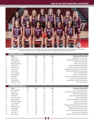 2019-20 LADY BUFF BASKETBALL GAME NOTES
#	 Name	 Yr.	 Pos.	 Ht.	 Exp.	 Hometown (Previous/HS)
2	 Asha Scott	 G	 5-8	 So.	 TR	 Washington, D.C. (Vermont)
3	 Megan Gamble	 G	 5-7	 Sr.	 2L	 Omaha, Nebraska (North Dakota State)
4	 Lexy Hightower	 G	 5-8	 Sr.	 3L	 Amarillo, Texas (Amarillo)
5	 McKauley Gregory	 G	 5-9	 Fr.	 HS	 Lubbock, Texas (Cooper)
10	 Delaney Nix	 G	 5-8	 So.	 1L	 Tahlequah, Oklahoma (Tahlequah)
11	 Nathalie Linden	 G	 5-10	 Sr.	 1L	 Stockholm, Sweden (Colorado State)
12	 Sienna Lenz	 G	 5-8	 So.	 TR	 Chilliwack, British Columbia (Simon Fraser)
20	 Tiana Parker	 P	 6-5	 Sr.	 2L	 Chehalis, Washington (Tennessee State)
21	 Daria Cosgrove	 G	 5-9	 Jr.	 2L	 Plano, Texas (Plano West)
23	 Braylyn Dollar	 F	 6-0	 So.	 1L	 Lubbock, Texas (Monterey)
24	 Klara Dolk	 G	 5-11	 Fr.	 HS	 Stockholm, Sweden (Lulea Gymnasiekola)
30	 Ella Felkins	 F	 6-2	 So.	 TR	 Spring, Texas (Georgia Southern)
34	 Abby Spurgin	 P	 6-2	 Jr.	 2L	 Fredericksburg, Texas (Fredericksburg)
40	 Mary Rose Foster	 F	 6-0	 So.	 1L	 Frisco, Texas (Reedy)
#	 Name	 Yr.	 Pos.	 Ht.	 Exp.	 Hometown (Previous/HS)
21	 Daria Cosgrove	 G	 5-9	 Jr.	 2L	 Plano, Texas (Plano West)
24	 Klara Dolk	 G	 5-11	 Fr.	 HS	 Stockholm, Sweden (Lulea Gymnasiekola)
23	 Braylyn Dollar	 F	 6-0	 So.	 1L	 Lubbock, Texas (Monterey)
30	 Ella Felkins	 F	 6-2	 So.	 TR	 Spring, Texas (Georgia Southern)
40	 Mary Rose Foster	 F	 6-0	 So.	 1L	 Frisco, Texas (Reedy)
3	 Megan Gamble	 G	 5-7	 Sr.	 2L	 Omaha, Nebraska (North Dakota State)
5	 McKauley Gregory	 G	 5-9	 Fr.	 HS	 Lubbock, Texas (Cooper)
4	 Lexy Hightower	 G	 5-8	 Sr.	 3L	 Amarillo, Texas (Amarillo)
12	 Sienna Lenz	 G	 5-8	 So.	 TR	 Chilliwack, British Columbia (Simon Fraser)
11	 Nathalie Linden	 G	 5-10	 Sr.	 1L	 Stockholm, Sweden (Colorado State)
10	 Delaney Nix	 G	 5-8	 So.	 1L	 Tahlequah, Oklahoma (Tahlequah)
20	 Tiana Parker	 P	 6-5	 Sr.	 2L	 Chehalis, Washington (Tennessee State)
2	 Asha Scott	 G	 5-8	 So.	 TR	 Washington, D.C. (Vermont)
34	 Abby Spurgin	 P	 6-2	 Jr.	 2L	 Fredericksburg, Texas (Fredericksburg)
Back Row (L to R): McKauley Gregory, Klara Dolk, Nathalie Linden, Ella Felkins, Abby Spurgin, Mary Rose Foster, Daria Cosgrove, Delaney Nix
Front Row (L to R): Sienna Lenz, Braylyn Dollar, Asha Scott, Lexy Hightower, Megan Gamble, Tiana Parker
NUMERICAL ROSTER
ALPHABETICAL ROSTER
 
