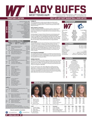 GOBUFFSGO.COM
LADY BUFFSAssistant Director of Athletic Media Relations / WBB Contact: Brent Seals
bseals@wtamu.edu | (O): 806-651-4442 | www.GoBuffsGo.com
2017-18 LADY BUFF BASKETBALL GAME NOTES
GAME#5
SCHEDULE/RESULTS
THE MATCHUP
THE SERIES
THE STATS
PROBABLE STARTERS
4-0 (0-0 LSC)
5th
Kristen Mattio
3rd Season
58-14 (.806)
Hightower (11.3)
Harris (4.3)
Gamble (4.0)
@LadyBuffHoops
GoBuffsGo.com
Record
Ranking
Head Coach
Experience
Record
Top Scorer
Top Rebounder
Top Assists
Twitter
Website
2-3 (0-0 RMAC)
RV
Curtis Lloyd
1st Season
2-3 (.400)
Rohrer (16.8)
Cunningham (10.0)
Cunningham (4.4)
@GoThunderWolves
GoThunderWolves.com
Overall (Streak):.....................................................WT Leads, 5-1 (W3)
In Canyon:..............................................................WT Leads 3-0 (W3)
In Pueblo:..................................................................WT Leads 2-1 (W1)
Neutral Site:..............................................................................................
Unknown Date/Site:................................................................................
Mattio vs. CSUP:........................................................................1-0 (W1)
Last Meeting:.................................................March 11, 2017 (Pueblo)
Last WT Win:.............................March 11, 2017 (Pueblo / 70-67 OT)
Last CSUP Win:.................... December 12, 1992 (Pueblo / 66-62)
WT
67.0
49.8
+17.2
.474
.329
.365
.319
5.8
.683
38.3
+8.8
16.8
17.0
+0.8
8.8
5.0
Category
Scoring Offense
Scoring Defense
Scoring Margin
Field Goal Percentage
Field Goal Percentage Def.
3PT Field Goal Percentage
3PT Field Goal Percentage Def.
3-Pointers Per Game
Free Throw Percentage
Rebounds
Rebounding Margin
Assists
Turnovers
Turnover Margin
Steals
Blocks
CSUP
58.8
61.0
-2.2
.347
.366
.269
.230
4.2
.829
37.6
-4.8
9.6
14.6
+5.0
5.6
3.6
WT 		 Pos. 	 Ht. 	 Yr. 	 Hometown 	 PPG 	 RPG 	 APG 	 FG% 	 3FG% 	 FT%
2	 Deleyah Harris	 G	 5-9	 Jr.	 Omaha, Nebraska	 10.0	 5.3	 1.8	 .500	 .500	 .824
3	 Megan Gamble	 G	 5-7	 So.	 Omaha, Nebraska	 4.3	 3.0	 4.0	 .500	 .286	 .250
4	 Lexy Hightower	 G	 5-8	 So.	 Amarillo, Texas	 11.3	 1.3	 2.5	 .395	 .389	 .800
20	 Tiana Parker	 P	 6-5	 Jr.	 Chehalis, Washington	 7.0	 5.5	 2.5^	 .394	 .000	 .286
42	 Madison Parker	 F	 5-10	 Sr.	 Canyon, Texas	 8.5	 6.3	 1.8	 .667	 .167	 1.000
^ blocks per game | check out WT’s broadcast notes on the final page for complete info on all the Lady Buffs
CSUP	 Pos. 	 Ht. 	 Yr. 	 Hometown 	 PPG 	 RPG 	 APG 	 FG% 	 3FG% 	 FT%
1	 Chelsea Villegas	 G	 5-7	 Sr.	 Lamar, Colorado	 0.0	 2.3	 1.0	 .000	 .000	 .000
5	 Katie Cunningham	 G	 6-0	 Sr.	 Aurora, Colorado	 7.8	 10.0	 4.4	 .452	 .375	 .615
14	 Taylor Long	 G	 5-8	 Sr.	 Moreno Valley, California	 8.6	 4.8	 1.2	 .226	 .111	 .895
32	 Tuileisu Anderson	 G/F	 5-9	 Sr.	 Vancouver, Washington	 11.6	 1.2	 1.0	 .339	 .238	 .882
42	 Molly Rohrer	 C	 6-3	 Jr.	 Greenwood Village, Colorado	16.8	 6.0	 2.2^	 .431	 .000	 .895
^ blocks per game
OVERALL: 4-0 | LONE STAR: 0-0 | STREAK: W4
HOME: 2-0 | AWAY: 2-0 | NEUTRAL: 0-0
NOVEMBER
Sat.	 4	 Wayland Baptist (Exhibition)		L, 68-73 (OT)
Fri.	 10	 at UC-Colorado Springs		 W, 61-34
Sat.	 11	 at Regis		 W, 58-53
Thu.	 16	 University of Science & Arts		 W, 60-49
WT Pak-A-Sak Thanksgiving Classic (Canyon, TX)
Thu.	 24	 Texas A&M-International		 W, 89-63
Fri. 	 25	 (RV) Colorado State-Pueblo		 2:30 p.m.
Thu.	 30	 at Western New Mexico *		 6:30 p.m.
DECEMBER
Sat.	 2	 at Eastern New Mexico *		 3:00 p.m.
Tue.	 5	 at UT Permian Basin *		 5:30 p.m.
Thu.	 7	 Texas Woman’s *		 5:30 p.m.
Viking Holiday Hoops Classic (Bellingham, WA)
Mon.	 18	 vs. Simon Frasier		 7:00 p.m.
Tue. 	 19	 at Western Washington		 9:30 p.m.
Fri.	 29	 University of the Southwest		 5:30 p.m.
JANUARY
Thu.	 4	 Midwestern State *		 5:30 p.m.
Sat. 	 6	 Cameron *		 2:00 p.m.
Thu. 	 11	 at (RV) Angelo State *		 5:30 p.m.
Sat.	 13	 at Texas A&M-Kingsville *		 4:00 p.m.
Thu. 	 18	 Tarleton State *		 5:30 p.m.
Sat. 	 20	 Texas A&M-Commerce *		 2:00 p.m.
Thu.	 25	 Eastern New Mexico *		 5:30 p.m.
Sat.	 27	 Western New Mexico *		 2:00 p.m.
Tue.	 30	 UT Permian Basin *		 5:30 p.m.
FEBRUARY
Sat.	 3	 at Texas Woman’s *		 2:00 p.m.
Thu.	 8	 at Cameron *		 5:30 p.m.
Sat.	 10	 at Midwestern State *		 2:00 p.m.
Thu.	 15	 Texas A&M-Kingsville *		 5:30 p.m.
Sat.	 17	 (RV) Angelo State *		 2:00 p.m.
Thu.	 22	 at Texas A&M-Commerce *		 5:30 p.m.
Sat.	 24	 at Tarleton State *		 2:00 p.m.
MARCH
Lone Star Conference Championship (Frisco, TX)
Th./Fr.	 1/2	 LSC Quarterfinals		 T.B.D.
Sat.	 3	 LSC Semifinals		 T.B.D.
Sun.	 4	 LSC Championship		 T.B.D.
NCAA South Central Regionals (Top Seed Host)
Fri.	 9	 Regional Quarterfinals		 T.B.D.
Sat.	 10	 Regional Semifinals		 T.B.D.
Mon.	 12	 Regional Championship		 T.B.D.
NCAA Division II Elite Eight (Sioux Falls, S.D.)
Tue.	 20	 National Quarterfinals		 T.B.D.
Wed.	 21	 National Semifinals		 T.B.D.
Fri.	 23	 National Championship		 T.B.D.
* - Denotes LSC Game
All Times Central and Subject to Change
Rankings Refelct the Newest NABC Division II Top-25 Poll
Home Games played at the First United Bank Center (FUBC)
WEST TEXAS A&M
COMING UP
The #5 Lady Buffs return to action tomorrow afternoon as they host the
ThunderWolves of Colorado State-Pueblo at 2:30 p.m. CT in the finale of the
Pak-A-Sak WT Thanksgiving Classic in a rematch of last year’s South Central
Regional Semifinals.
WBCA DIVISION II TOP-25 POLL
The West Texas A&M Lady Buffs have jumped four spots to number five in the
first Women’s Basketball Coaches Association Division II Top-25 Poll of the
regular season announced on Tuesday afternoon by the association’s offices in
Lilburn, Georgia.
Defending National Champion Ashland (3-0) picked up all 23 first-place votes
for a total of 575 points followed by Alaska Anchorage (547), Bentley (515),
California, Pa. (488), West Texas A&M (468), Wingate (376), Rollins (318), Lubbock
Christian (308), Indiana, Pa. (305) and Michigan Tech (301) to round out the top
ten. The South Central Region was represented by WT (5th), Lubbock Christian
(8th), Fort Lewis (14th), Colorado State-Pueblo (RV) and Angelo State (RV).
2016-17 RECAP
The Lady Buffs finished the season 26-9 losing to eventual national champion
Ashland in the Elite Eight in Columbus, Ohio. WT went 15-5 in Lone Star
Conference play and won the 2017 NCAA South Central Regional as the No.
4-seed with three outstanding games at top-seeded Colorado State-Pueblo for
the program’s seventh Elite Eight appearance in program history. WT won the
regional final game with a thrilling 86-64 victory over No. 2-seed and LSC rival
Angelo State after defeating top-seeded CSU-Pueblo in the semifinal round,
70-67 in overtime.
WT IN THE NCAA TOURNAMENT
The Lady Buffs improved to 35-23 all-time in the NCAA Tournament with the 35
wins ranking sixth-most all-time in NCAA Division II and ranks fourth-most among
active DII institutions. In the four-straight NCAA tournament appearances for WT,
the Lady Buffs are 13-4 during the stretch.
WINNING TRADITION
The 2016-17 season marked the fifth-straight year of 20 or more wins for the Lady
Buffs. WT has won 30 or more games in 2013-14 and 2014-15 and have 30 wins
in six seasons since 1980-81. The Lady Buffs have not had a losing season since
1980-81 and have won 20 or more games in 28 seasons during that span with a
string of nine-straight from 1983-1992.
Since the 2012-13 season, WT is 136-31 (.818) with four NCAA postseason
appearances, a national runner-up finish (2014), three Elite Eight trips (2014,
2015, 2017) and an NCAA Sweet Sixteen appearance (2016). In the Lone Star
Conference, the Lady Buffs have been just as successful with three LSC regular
season titles (2014-2016), two Lone Star Conference Tournament Championships
(2014, 2015) and four trips to the LSC Championship game.
Date:..........................................Saturday, November 25th
Time:.................................................................. 2:30 p.m. CT
Location:........................................................Canyon, Texas
Venue:........................First United Bank Center (4,700)
Webstream:...................................... www.GoBuffsGo.com
Provider:................................................... Stretch Internet
Live Stats:......................................... www.GoBuffsGo.com
Provider:......................................................StatBroadcast
Radio:...............................................................Lone Star 98.7
Talent:.........................Lucas Kinsey (@LucasKinseyWT)
Online:......................................... www.LoneStar987.com
Website:............................................ www.GoBuffsGo.com
Twitter:..............................................................@WTAthletics
Facebook:..................................................com/WTAthletics
Instagram:...............................................@WTAMUAthletics
YouTube:....................................................com/WTAthletics
Follow the Lady Buffs on Social Media
.com/LadyBuffHoops @LadyBuffHoops
 