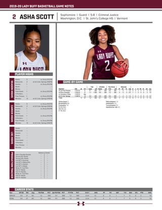2019-20 LADY BUFF BASKETBALL GAME NOTES
2 ASHA SCOTT Sophomore | Guard | 5-8 | Criminal Justice
Washington, D.C. | St. John’s College HS | Vermont
PLAYER HIGHS
SEASONHIGHS
Year	 GP-GS	 Min	 Avg	 FG-FGA	 PCT	 3pt FG-FGA	 PCT	 FT-FTA	 PCT	 O-D-T	 AVG	 PF	 FO	 AST	 T/O	 BLK	 STL	 PTS	 AVG
2019-20	 3-0	27	9.0	 1-2	 .500	 0-1	 .000	 1-2	 .500	 2-2-4	 1.3	 6	 0	 1	 7	 0	 0	 3	 1.0
TOTAL	 3-0	27	9.0	 1-2	 .500	 0-1	 .000	 1-2	 .500	 2-2-4	 1.3	 6	 0	 1	 7	 0	 0	 3	 1.0
CAREER STATS
Points: 	 3	 vs. Drury (11/2/19)
Rebounds:	 3	 at UC-Colo. Springs (11/8/19)
Assists: 	 1	 vs. Drury (11/2/19)
Steals: 	 --	 --
Blocks: 	 --	 --
Field Goals: 	 1	 vs. Drury (11/2/19)
3-Pointers: 	 --	 --
Free Throws: 	 1	 vs. Drury (11/2/19)
Minutes: 	 13	 at UC-Colo. Springs (11/8/19)
CAREERHIGHS
Points: 	 3	 vs. Drury (11/2/19)
Rebounds:	 3	 at UC-Colo. Springs (11/8/19)
Assists: 	 1	 vs. Drury (11/2/19)
Steals: 	 --	 --
Blocks: 	 --	 --
Field Goals: 	 1	 vs. Drury (11/2/19)
3-Pointers: 	 --	 --
Free Throws: 	 1	 vs. Drury (11/2/19)
Minutes: 	 13	 at UC-Colo. Springs (11/8/19)
LSCHIGHS
Points: 	 --	 --
Rebounds: 	 --	 --
Assists: 	 --	 --
Steals: 	 --	 --
Blocks: 	 --	 --
Field Goals: 	 --	 --
3-Pointers: 	 --	 --
Free Throws: 	 --	 --
Minutes: 	 --	 --
PRODUCTIONTRACKER
	 Season 	 Career
Had a Double-Double 	 --	 --
Scored 10+ Points 	 --	 --
Scored 20+ Points 	 --	 --
Led WT in Scoring 	 --	 --
Led WT in Rebounds 	 --	 --
Led WT in Assists 	 --	 --
Led WT in Steals 	 --	 --
Made 3+ 3-pt FG’s 	 --	 --
Had 3+ Steals 	 --	 --
Had 3+ Assists	 --	 --
Made 5+ 3-pt FG’s 	 -- 	 --
Had 5+ Steals 	 --	 --
Had 5+ Assists	 --	 --
GAME-BY-GAME
 