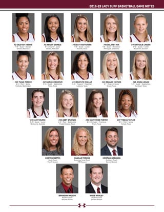 2018-19 LADY BUFF BASKETBALL GAME NOTES
#2 DELEYAH HARRIS
5-9 | Guard | Senior
Omaha, Nebraska
#3 MEGAN GAMBLE
5-7 | Guard | Junior
Omaha, Nebraska
#4 LEXY HIGHTOWER
5-8 | Guard | Junior
Amarillo, Texas
#10 DELANEY NIX
5-8 | Guard | Freshman
Tahlequah, Oklahoma
#11 NATHALIE LINDEN
5-10 | Guard | Junior
Stockholm, Sweden
#20 TIANA PARKER
6-5 | Post | Senior
Chehalis, Washington
#21 DARIA COSGROVE
5-9 | Guard | Sophomore
Plano, Texas
#23 BRAYLYN DOLLAR
6-0 | Forward | Freshman
Lubbock, Texas
#24 REAGAN HAYNES
5-7 | Guard | Senior
Gruver, Texas
#25 JENNA LEGAN
5-7 | Guard | Sophomore
Sundown, Texas
#30 LUCY BURKE
6-0 | Guard | Junior
Melbourne, Australia
#34 ABBY SPURGIN
6-2 | Post | Sophomore
Fredericksburg, Texas
#40 MARY ROSE FOSTER
6-0 | Forward | Freshman
Frisco, Texas
#41 TYESHA TAYLOR
6-5 | Post | Senior
Temple, Texas
KRISTEN MATTIO
Head Coach
Fourth Season
CAMILLE PERKINS
Associate Head Coach
Fifth Season
KRISTIAN BRANSON
Assistant Coach
Second Season
BRANDON WALKER
Student Coach
Second Season
WADE WHALEY
Student Coach
Second Season
 