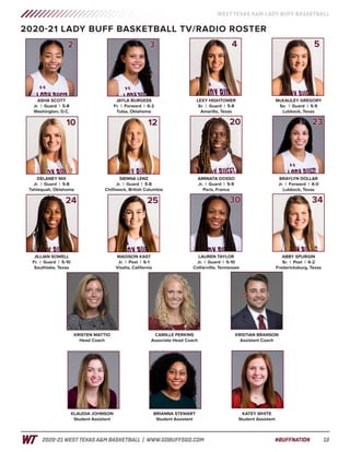 WT Women's Basketball Game Notes (12-30-20)