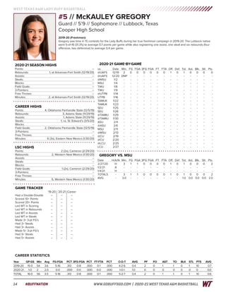 WT Women's Basketball Game Notes (12-30-20)