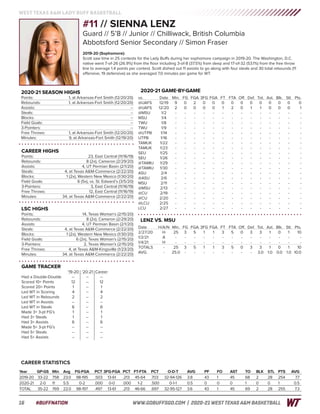 WT Women's Basketball Game Notes (12-30-20)