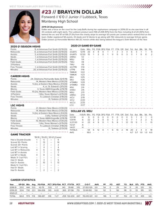 WT Women's Basketball Game Notes (12-30-20)