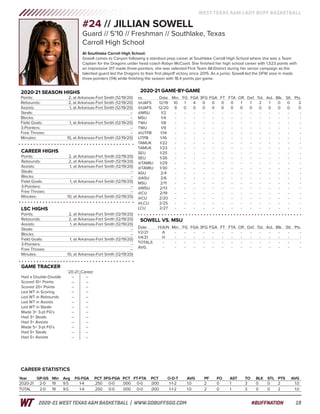 WT Women's Basketball Game Notes (12-30-20)